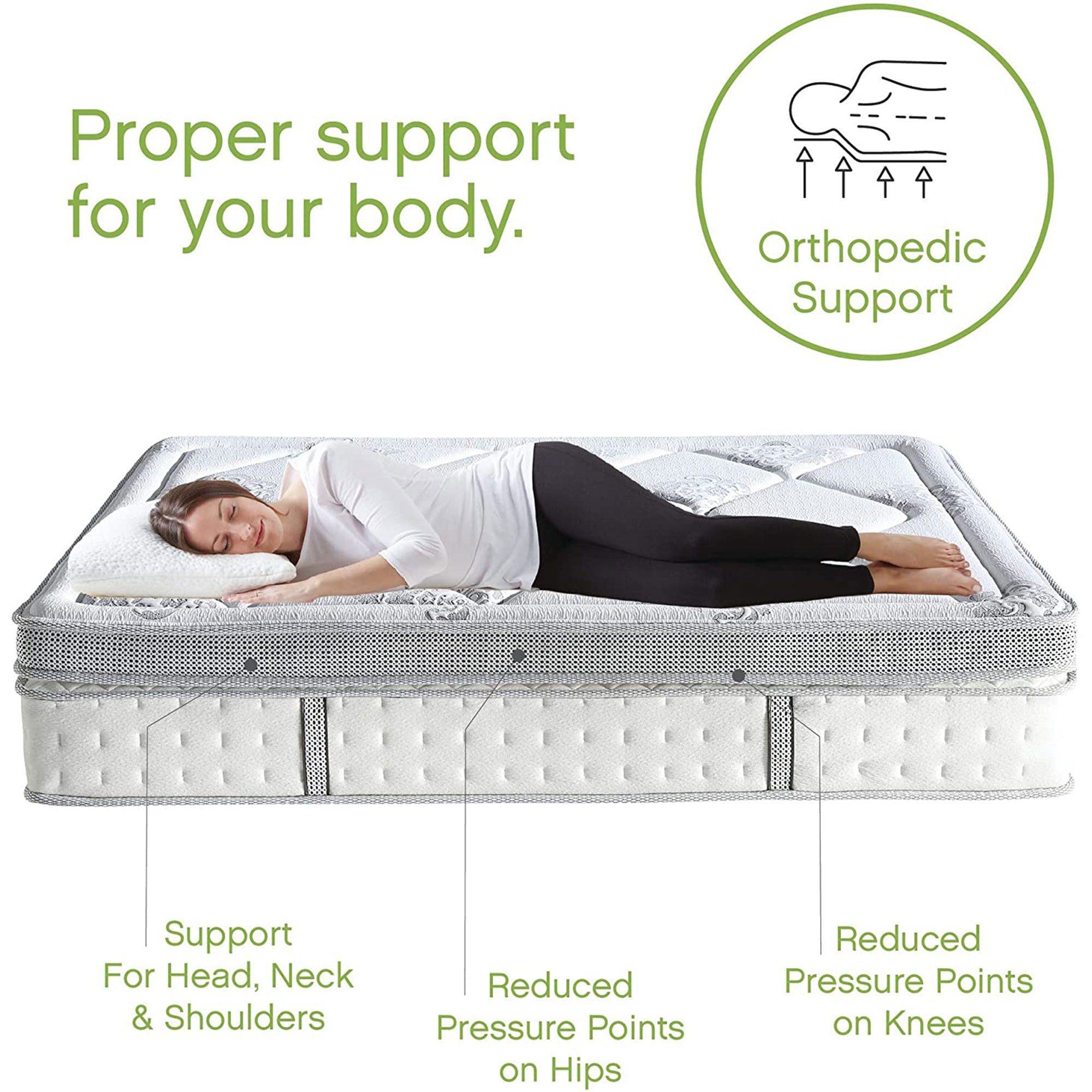 Classic Brands 14 Inch Tall Gramercy Gel Memory Foam Innerspring Mattress, Queen