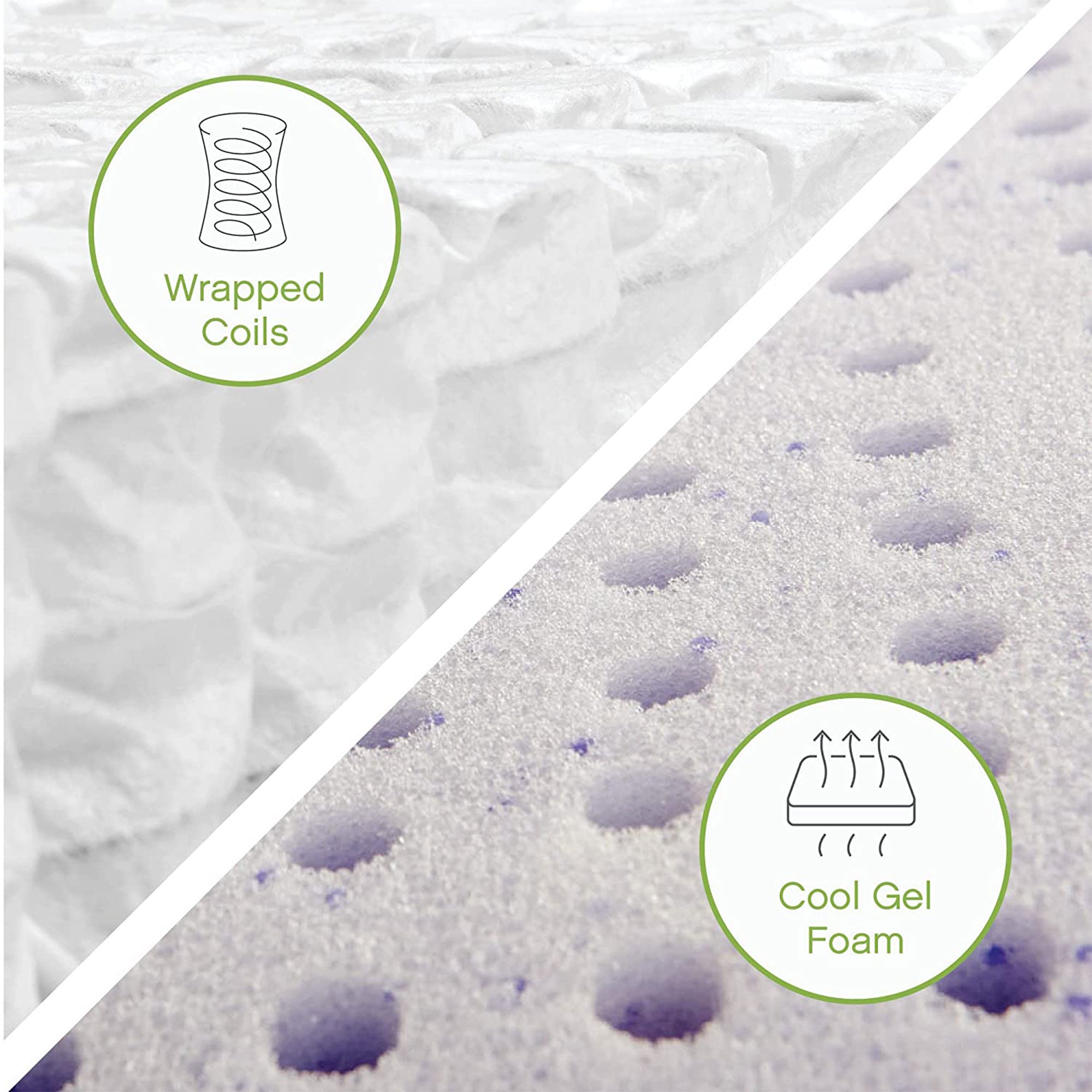 Classic Brands 14 Inch Tall Gramercy Gel Memory Foam Innerspring Mattress, Queen
