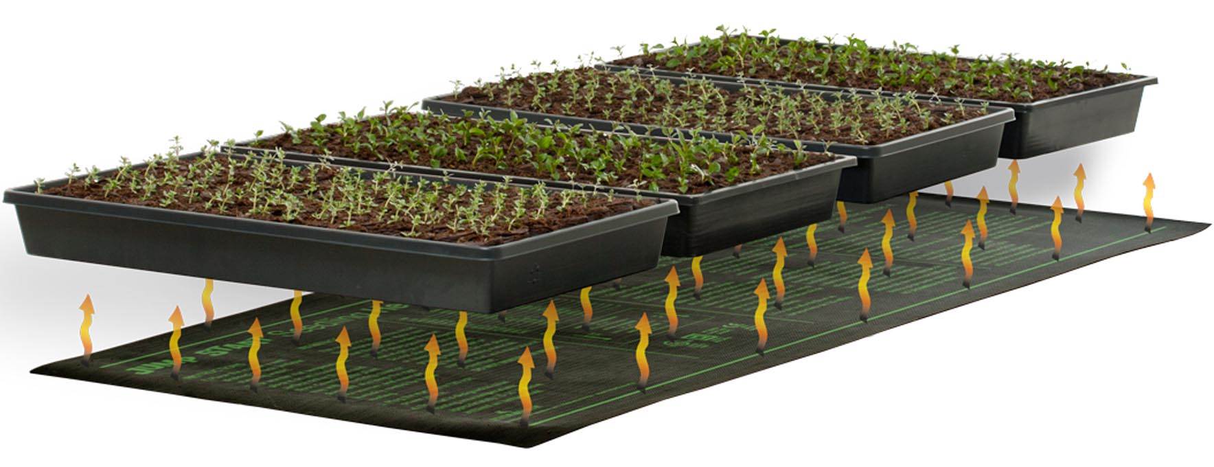 Jump Start Hydrofarm 48x20in Seedling Heat Mat & Digital Thermostat Controller - VMInnovations