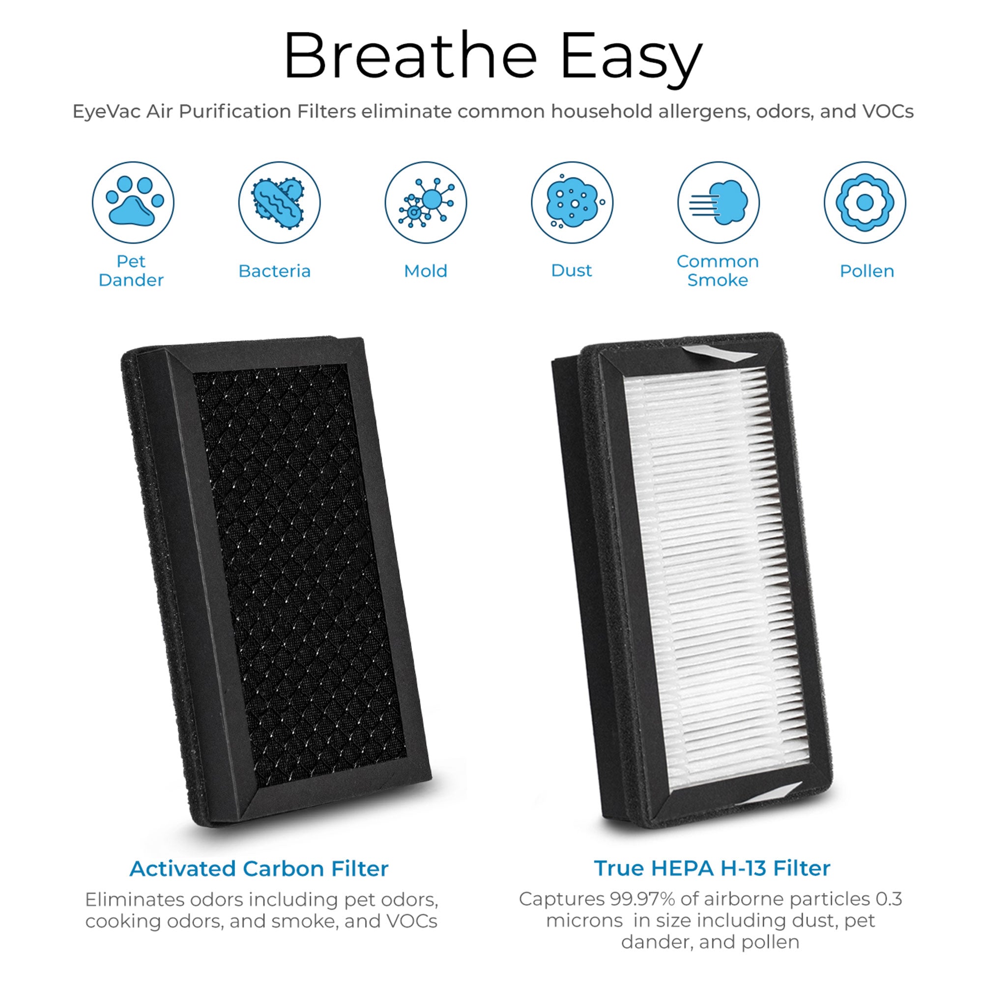 EyeVac Air 2-in-1 Air Purifier and Touchless Canister Vacuum w/Filter(For Parts)