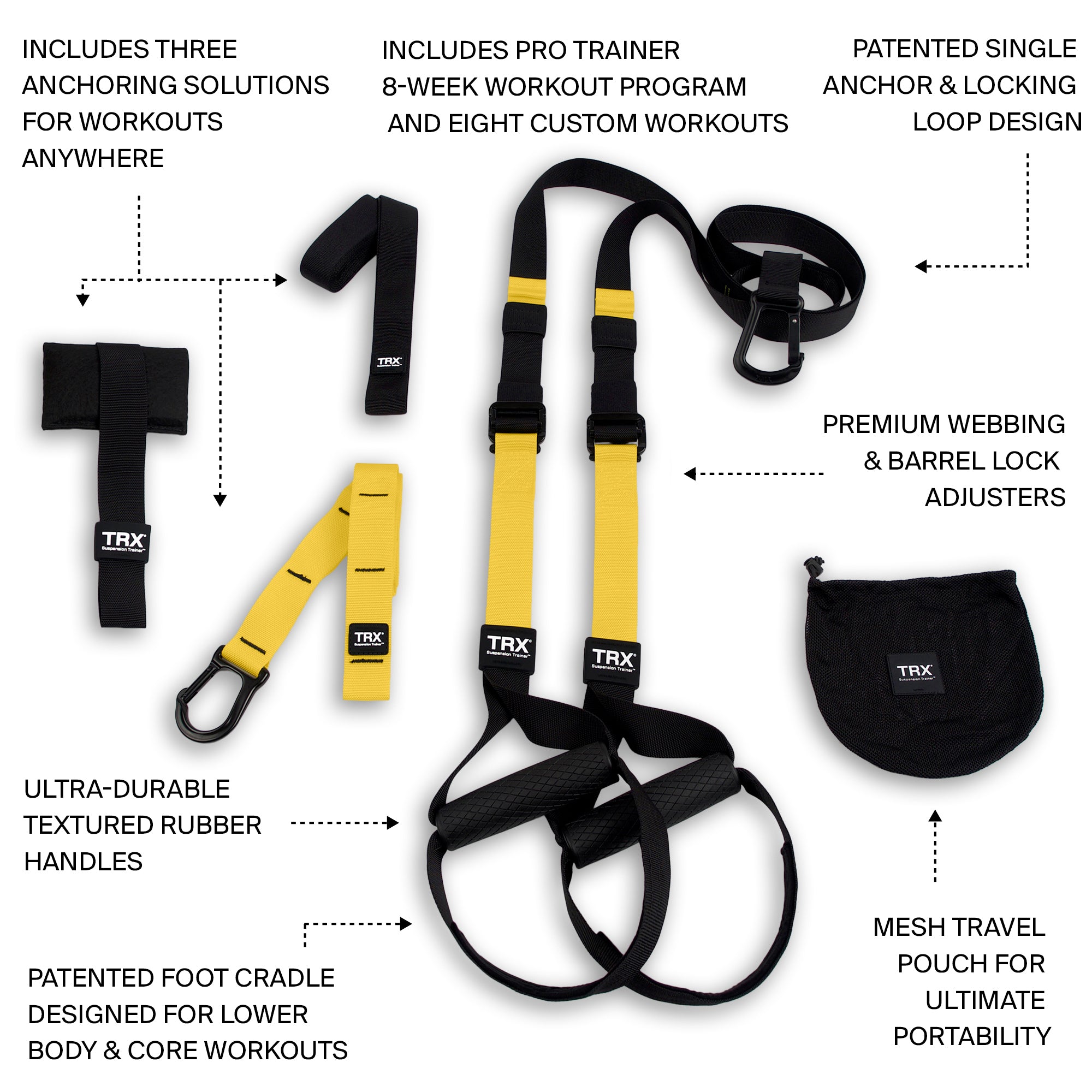 TRX PRO3 Athletic Resistance Band Suspension Trainer Kit with Training Club App