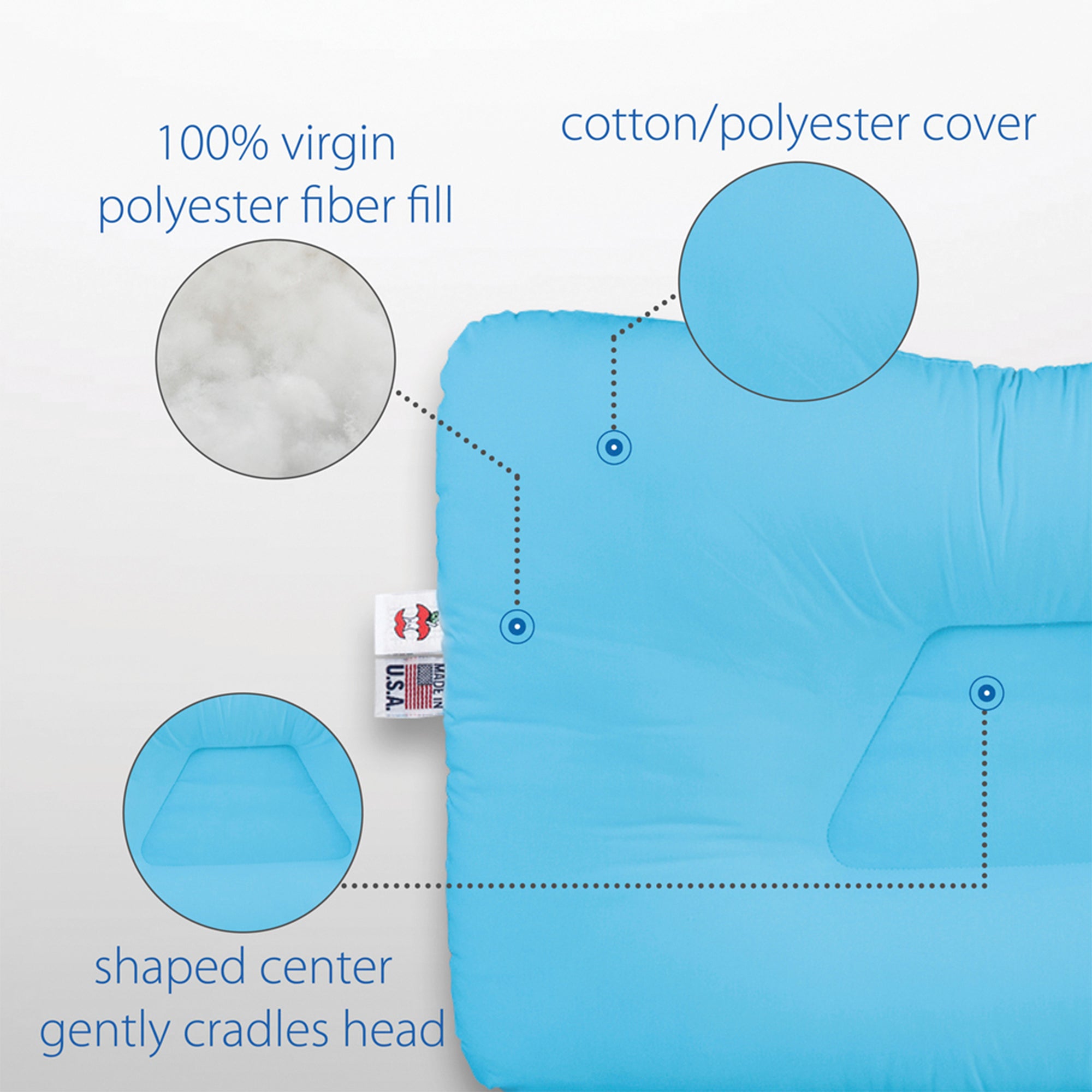 Core Products Tri-Core Firm Cervical Neck Support Ortho Contour Pillow, Full - VMInnovations