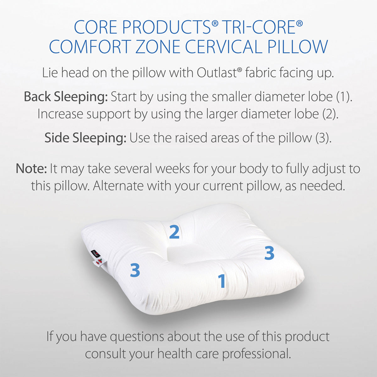Core Products Tri-Core Comfort Zone Gentle Cervical Support Pillow, Full Size