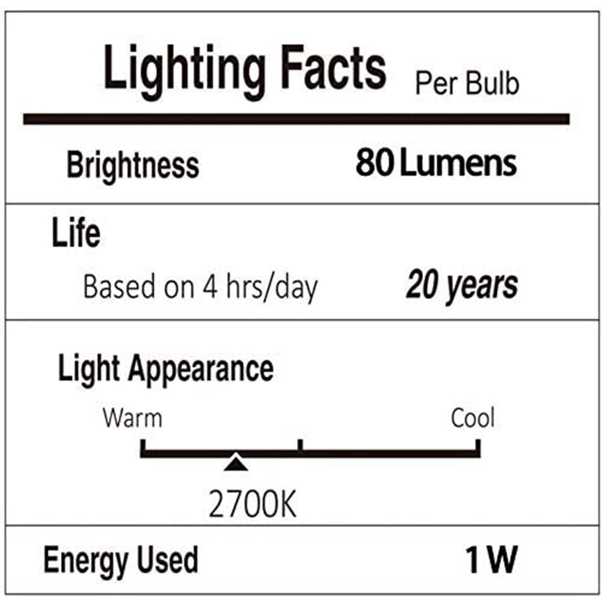Svater 150-Foot Shatter Proof Dimmable Outdoor LED String Lights, Warm White