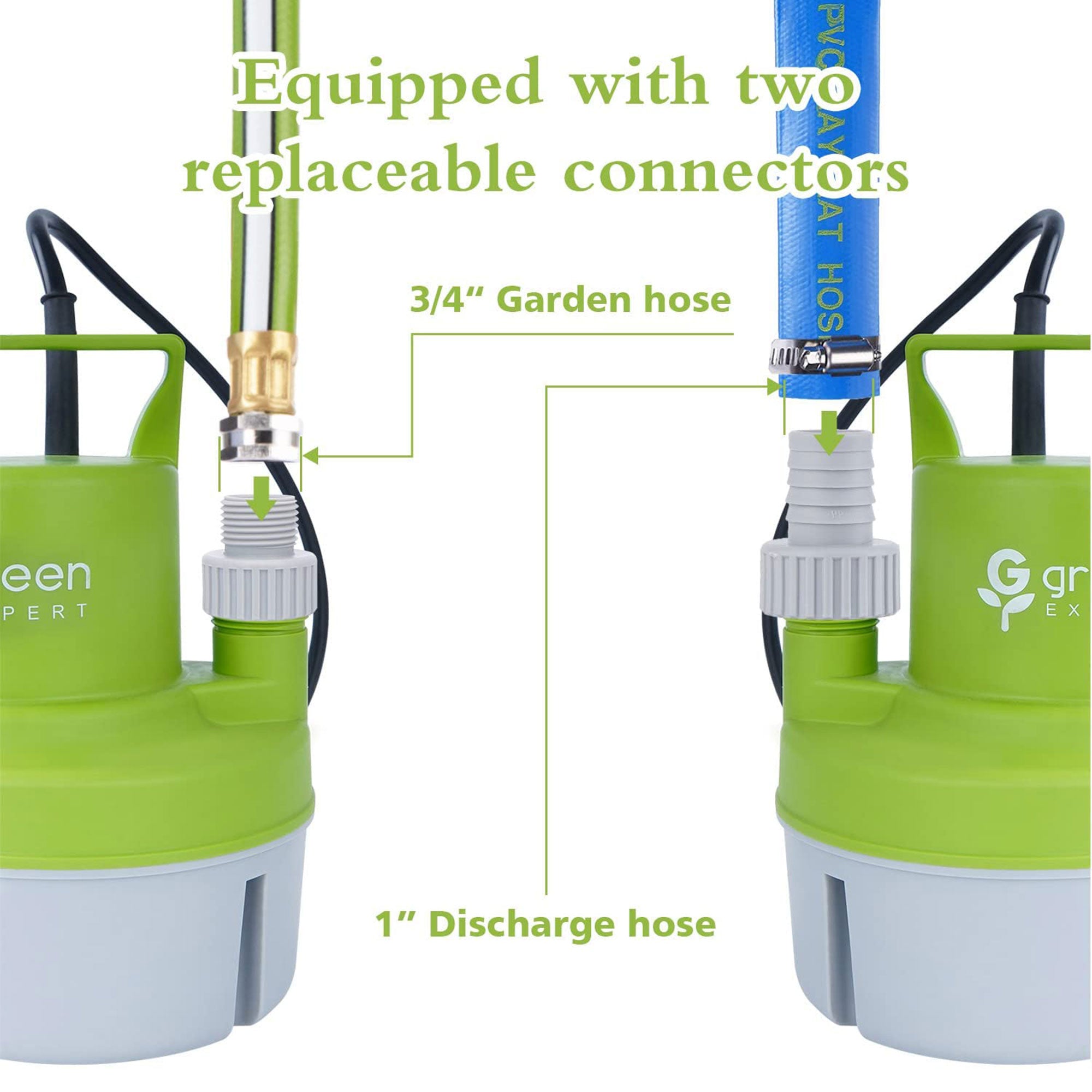 G green EXPERT 0.17 HP Submersible Utility Pump for Household Water Removal - VMInnovations