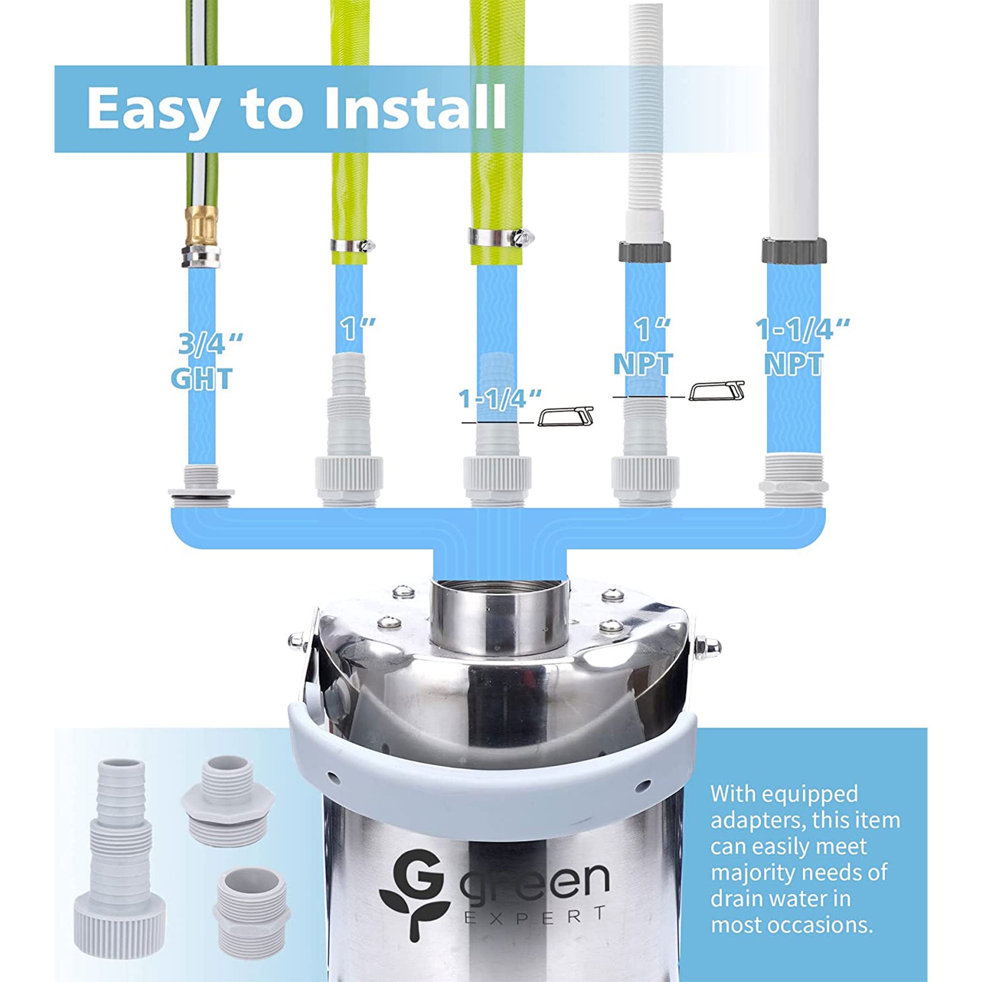 Submersible Water Removal Sump Pump w/ 4000GPH Flow Rate (For Parts) - VMInnovations