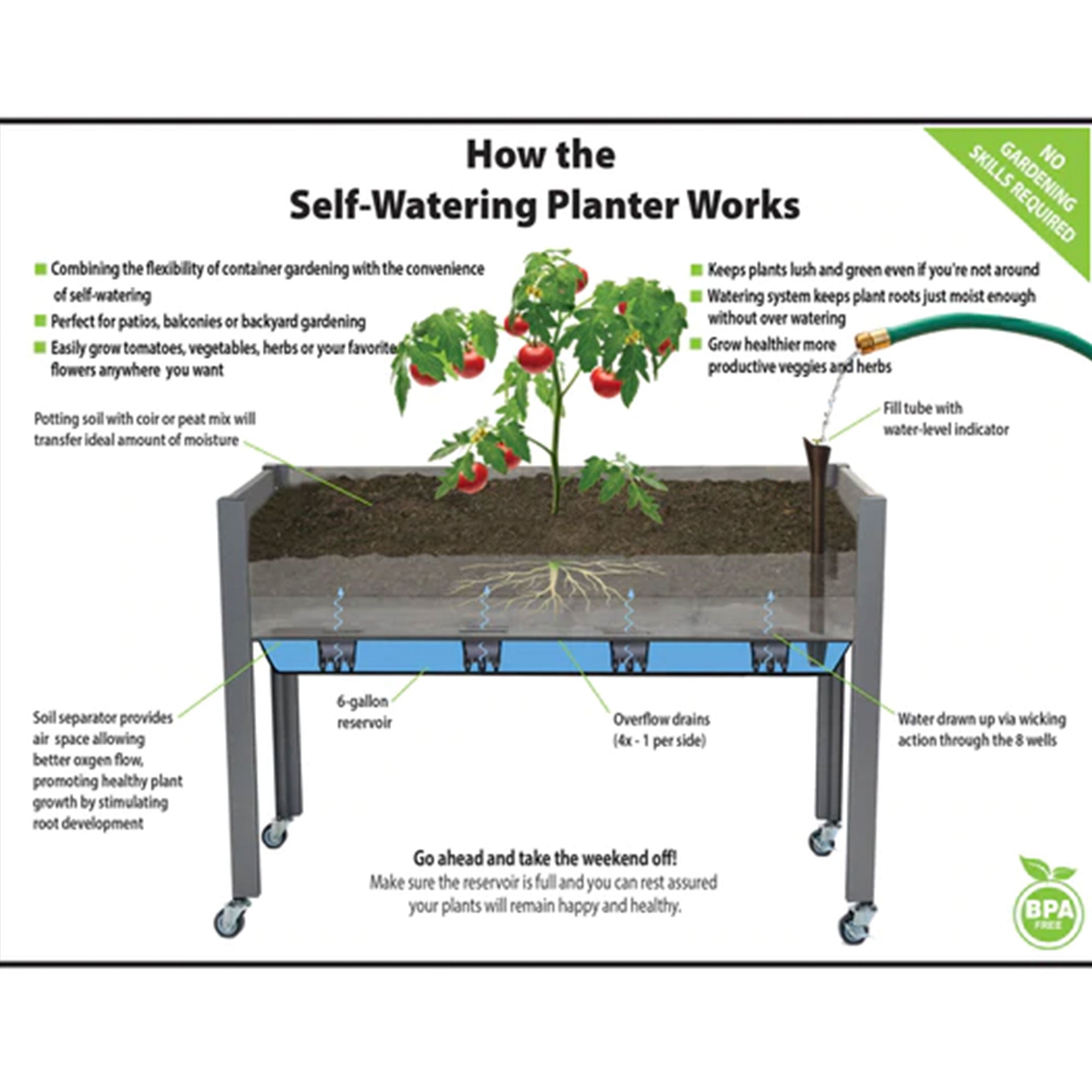 CedarCraft Self-Watering 4 Wheel Elevated Backyard Planter with Greenhouse Cover