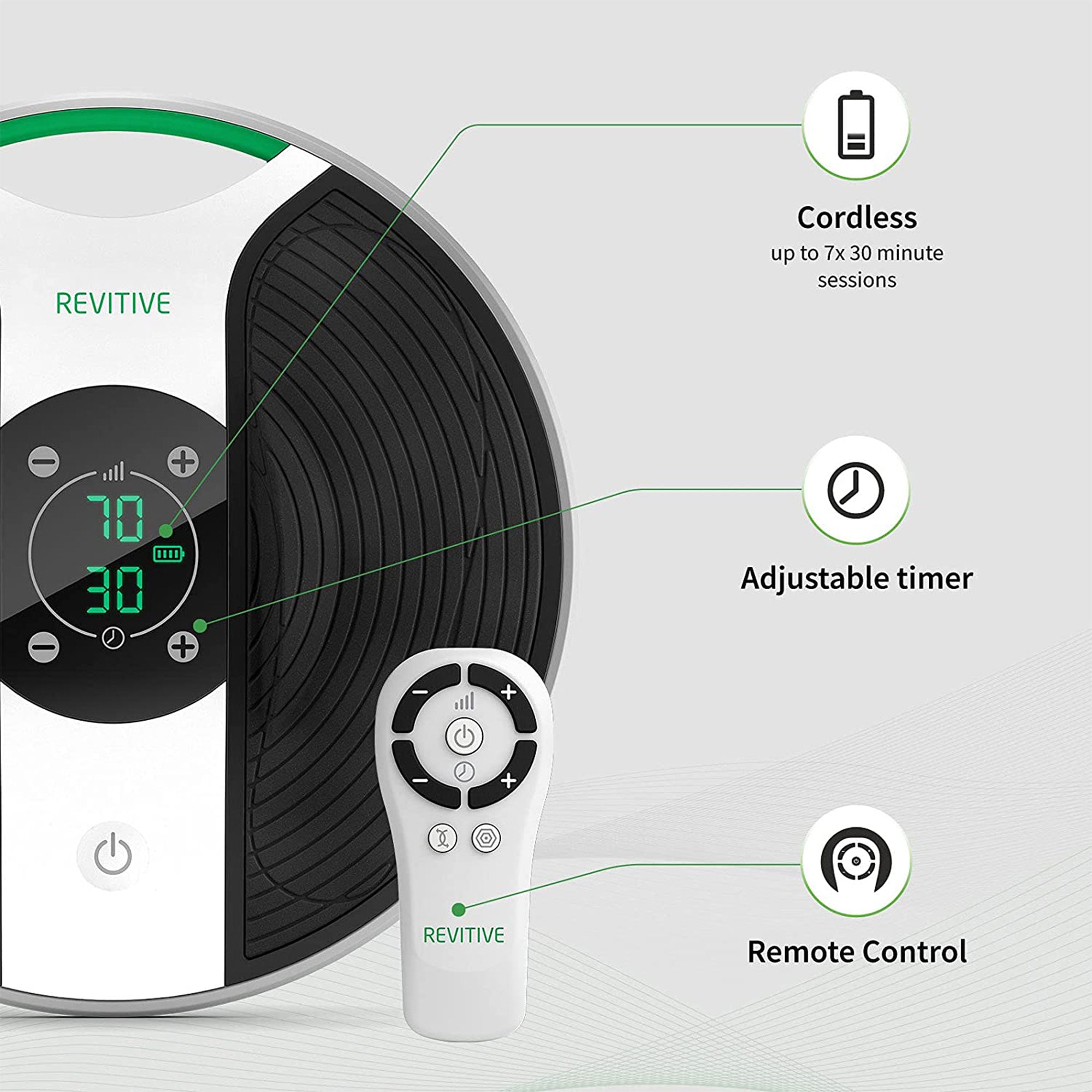 Revitive Medic Foot & Leg Circulation Booster for Body Aches Pain Relief, White