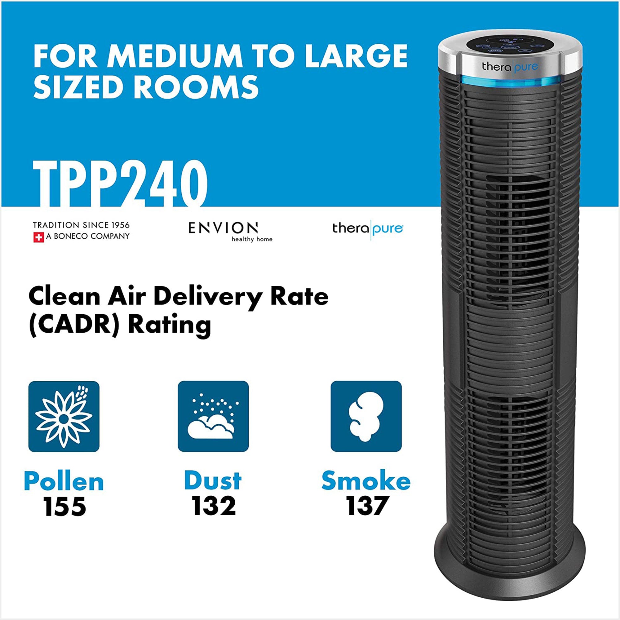 Boneco Envion Therapure Triple Air Purifier Tower, 343 Sq. Ft. Capacity (Used) - VMInnovations