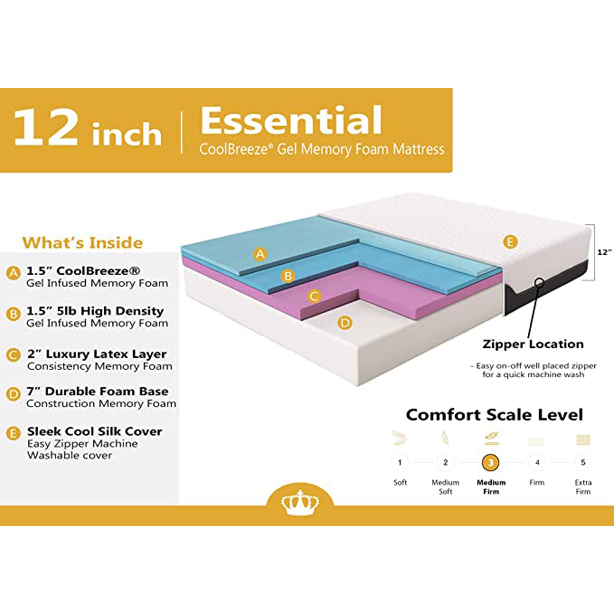 DynastyMattress CoolBreeze 12 Inch Essential Sleep Air Gel Infused Memory Foam Bed Medium Firm Twin XL Size - VMInnovations