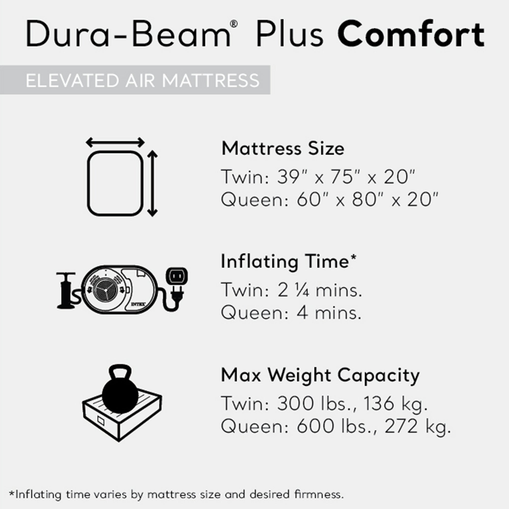 Intex Fiber-Tech Elevated Air Mattress w/ Built-In Pump, Queen (Open Box) - VMInnovations