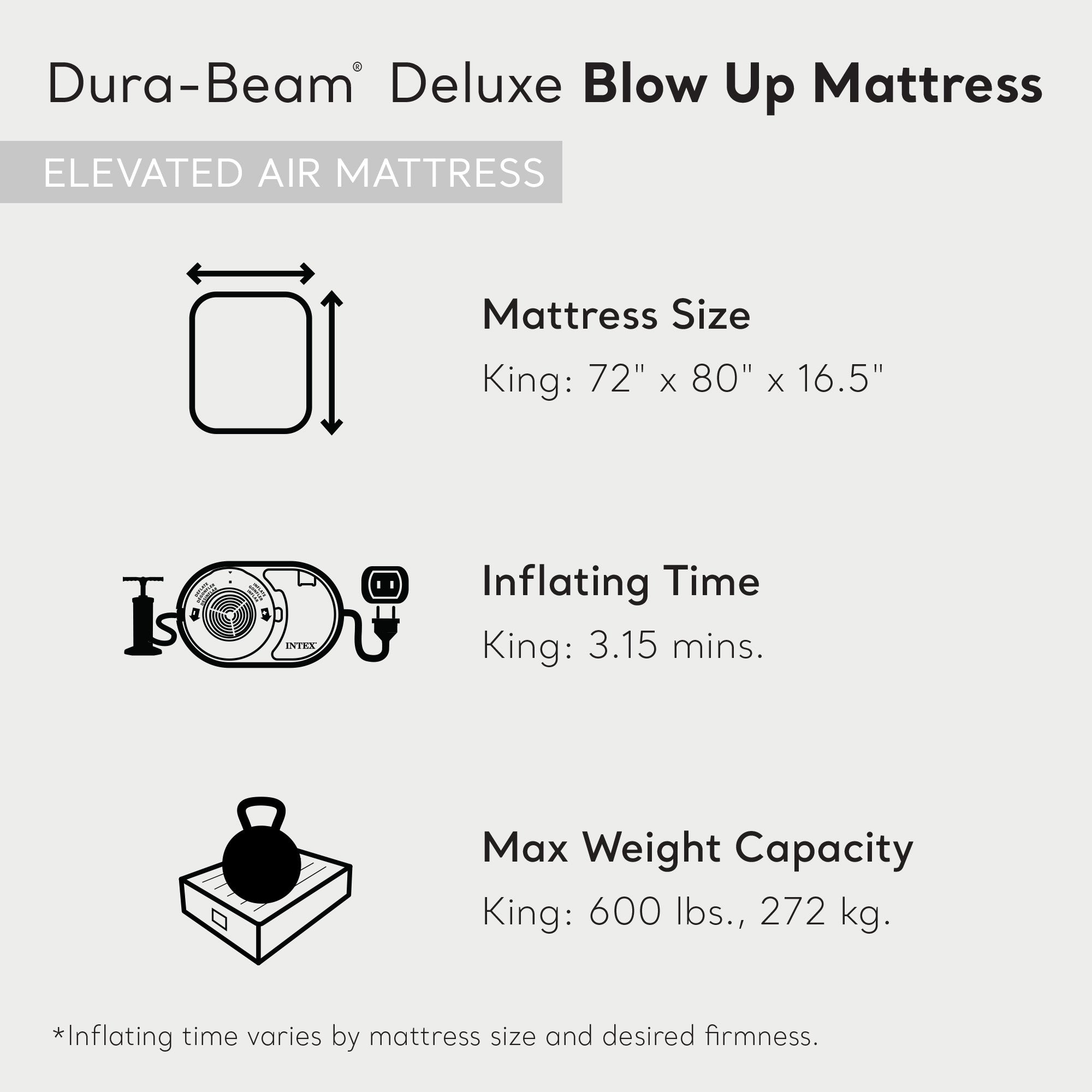Intex Dura Beam Plus Deluxe Airbed, Air Mattress w/Built In Pump, King (2 Pack) - VMInnovations