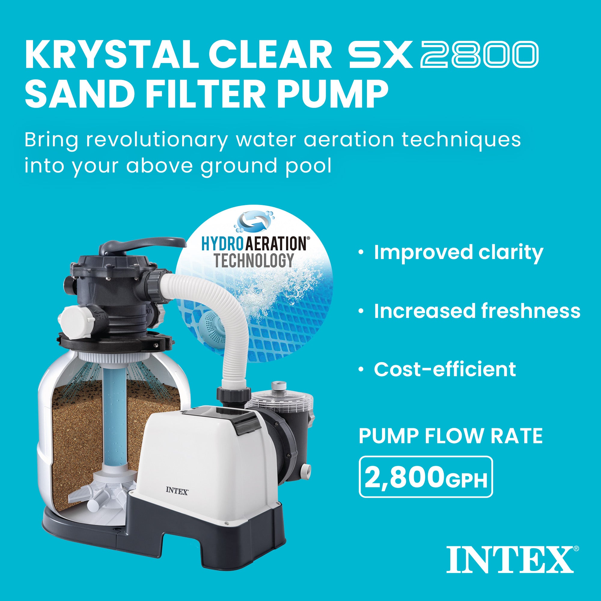 Intex 2800 GPH Above Ground Pool Sand Filter Pump with Automatic Timer(Open Box)