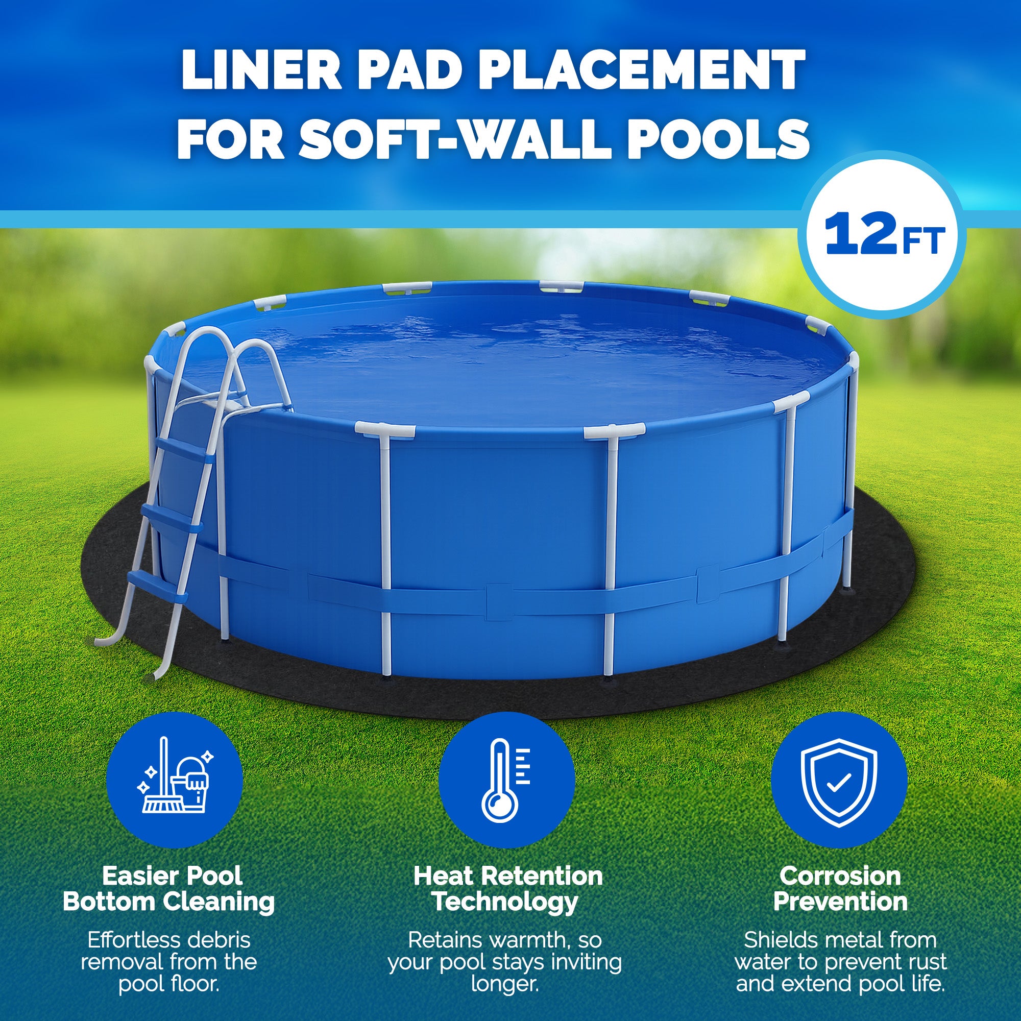 Swimline Hydrotools 12'Above Ground Round Liner Pad Pool Protector Mat(Open Box)