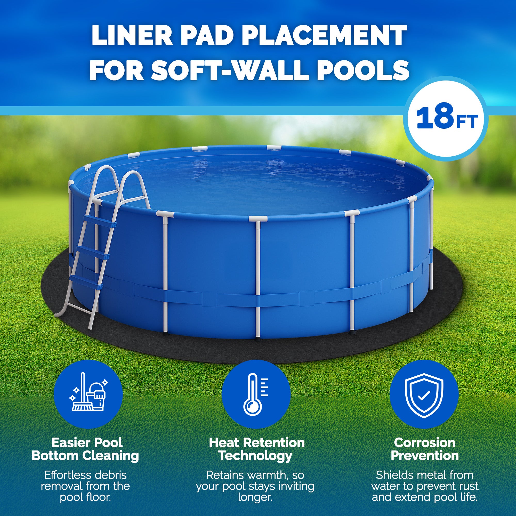 Swimline Hydrotools Above Ground Round Liner Pad, Pool Protector Mat, 18 Ft