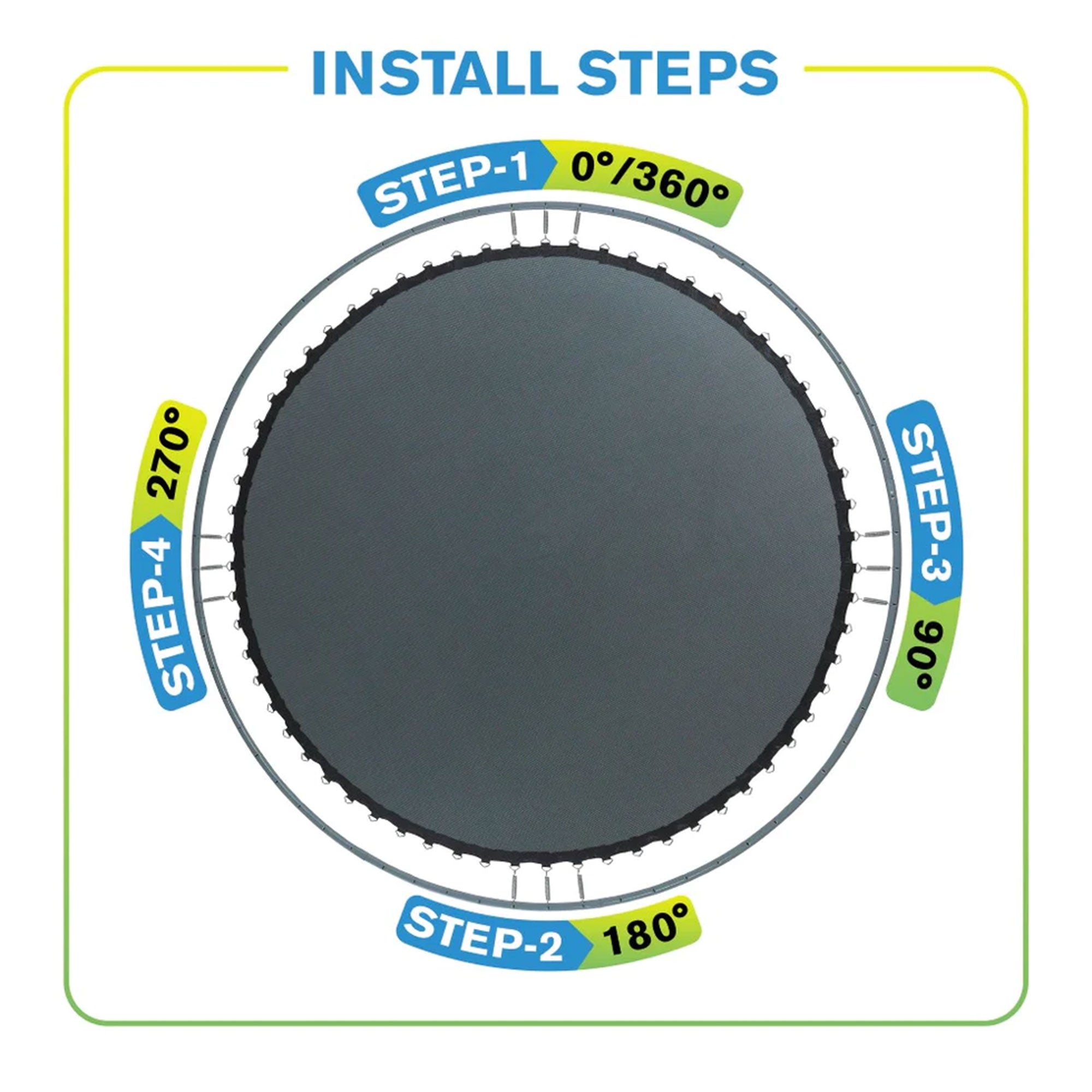 Upper Bounce UBMAT-14-88-7 Trampoline Replacement Mat for 14 Foot Round Frames - VMInnovations