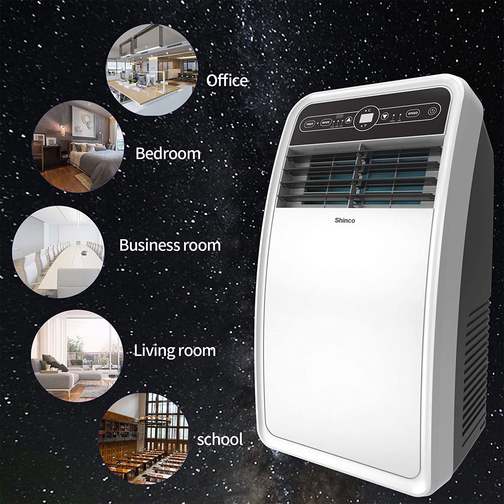 Shinco 8,000 BTU AC Unit, Dehumidifier, and Fan for 200 SqFt Rooms (Open Box) - VMInnovations