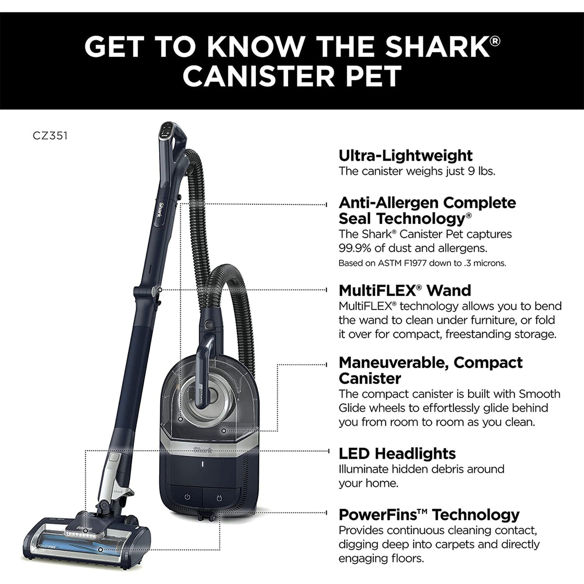 Shark CZ351 Canister Bagless Corded Vacuum w/Self-Cleaning Brushroll & PowerFins
