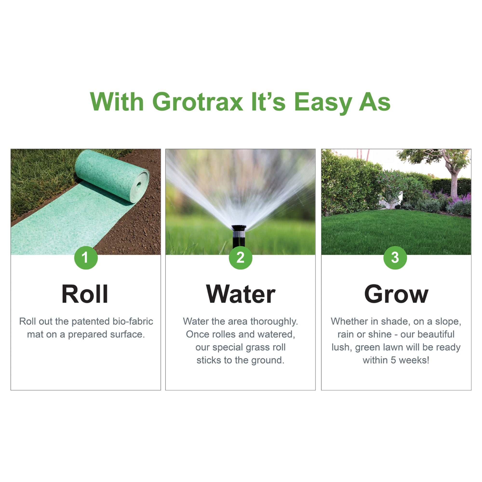 Grotrax Biodegradable Tall Fescue Grass Seed and Fertilizer Mat, 200 Foot Roll