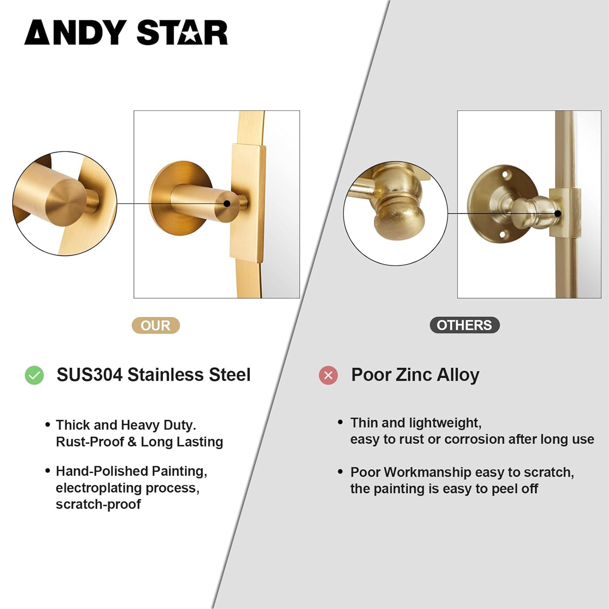 ANDY STAR 20 x 30 Inch Oval Shaped Tilting Modern Vanity Mirror, Gold (Open Box) - VMInnovations