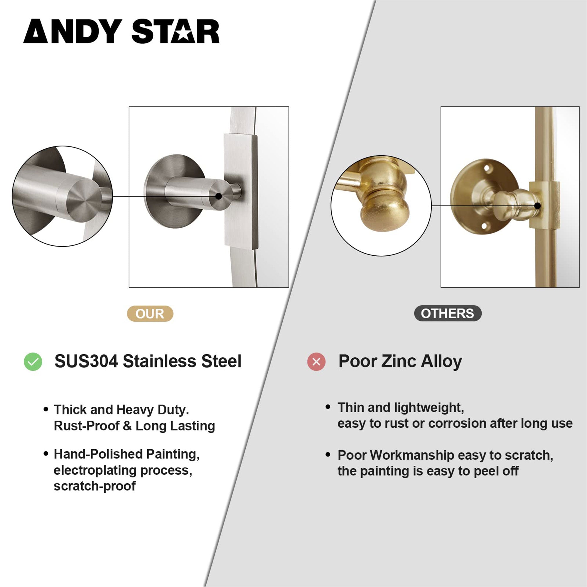 ANDY STAR Modern 22x34" Oval Hanging Bathroom Mirror, Brushed Nickel (Open Box) - VMInnovations