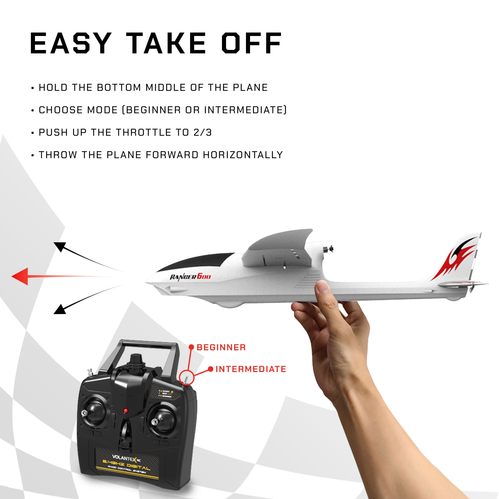Ranger600 Ready To Fly Remote Control Airplane with Gyro Stabilizer (Used) - VMInnovations