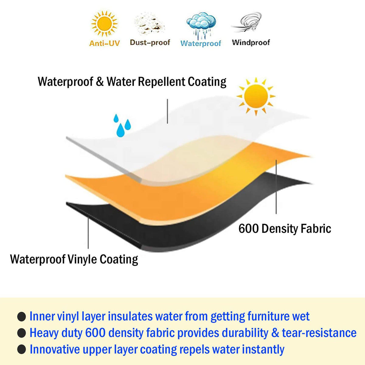 WJ-X3 Heavy Duty 62 x 38 x 35 Inch Waterproof Outdoor 2 Seat Sofa Cover, Striped - VMInnovations