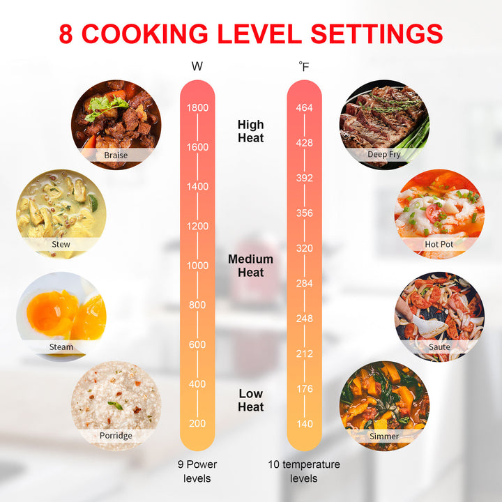 COOKTRON 1800W 120V Portable Quick-Heat Electric Induction Cooktop (Open Box) - VMInnovations