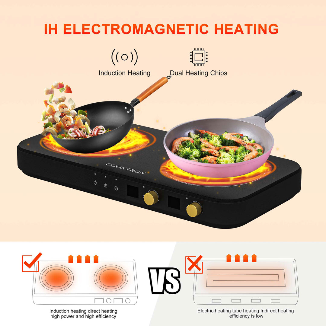 COOKTRON 1800W 230V Portable Double Burner Electric Cooktop w/Griddle (Used) - VMInnovations