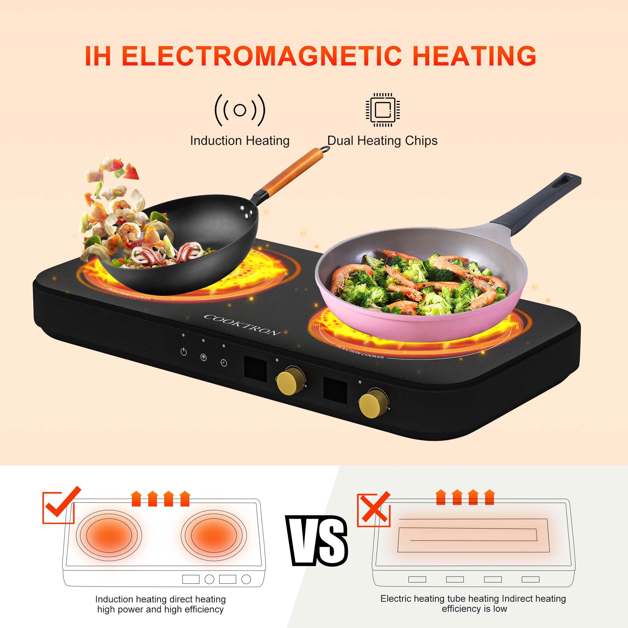 COOKTRON 1800W 230V Portable Double Burner Electric Cooktop w/Griddle (Used) - VMInnovations