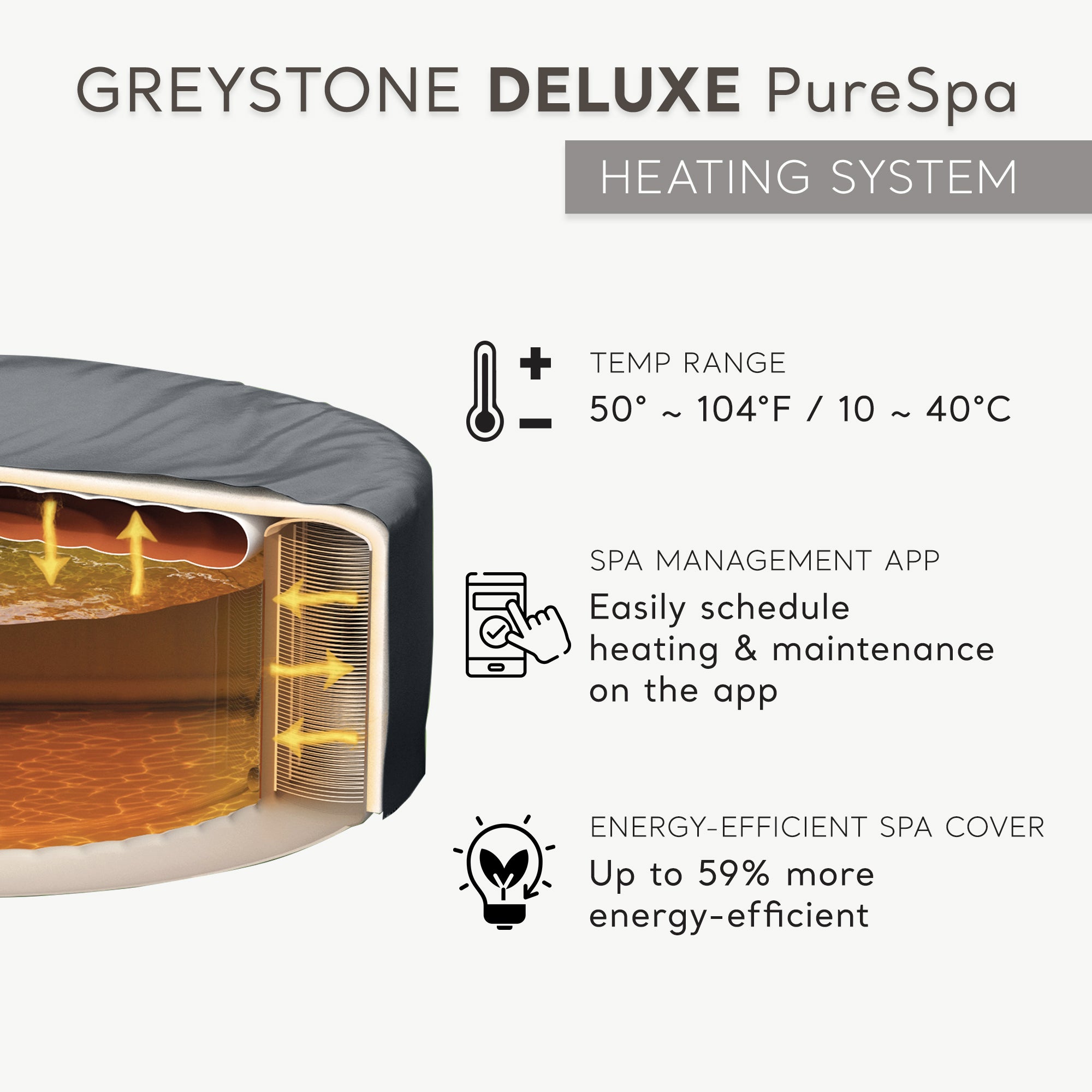 Intex PureSpa Plus Inflatable Spa, Maintenance Kit, & Removable Seat (2 Pack)