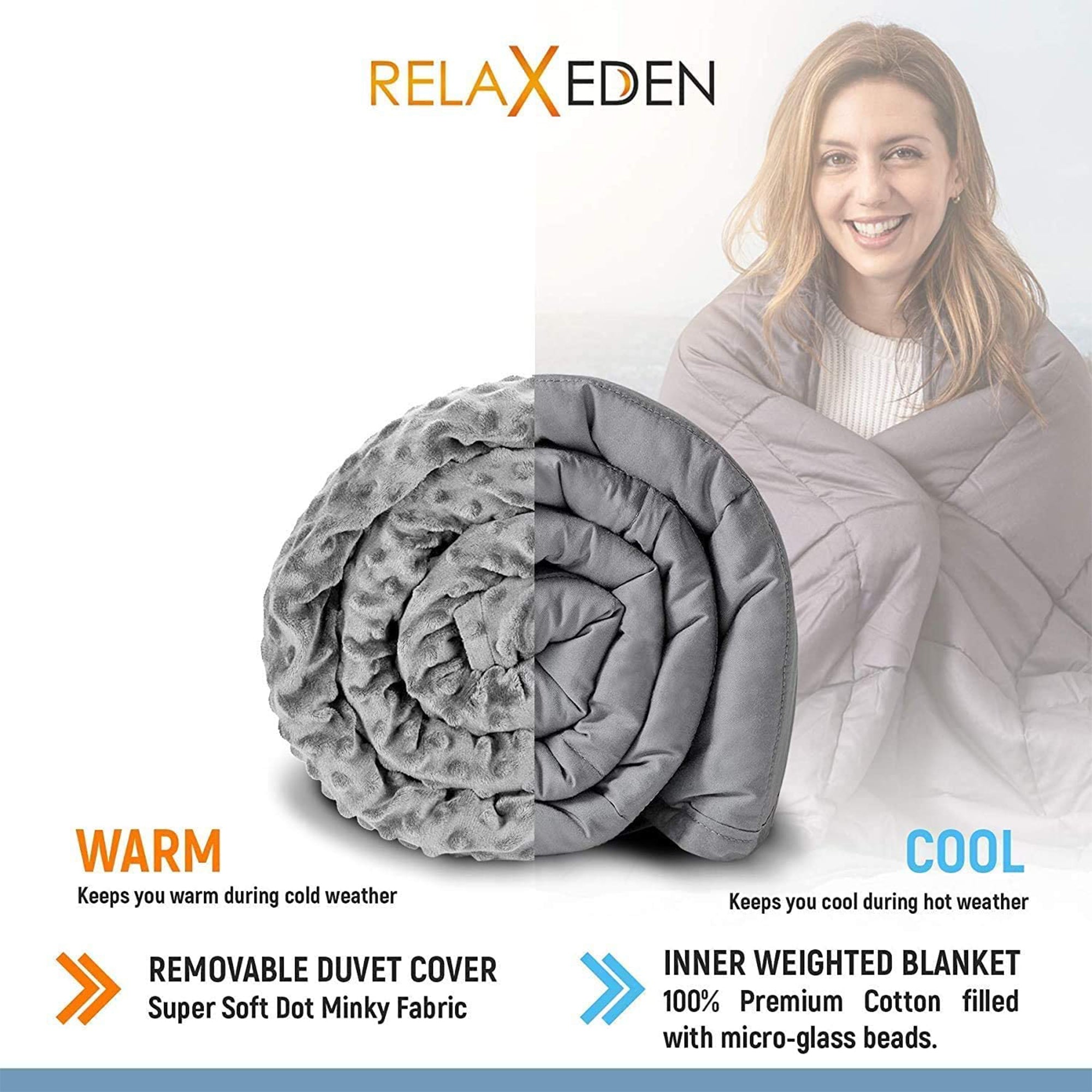 RELAX EDEN Adult Cotton Weighted Blanket w/Grey Cover, 60 x 80 In (Open Box) - VMInnovations