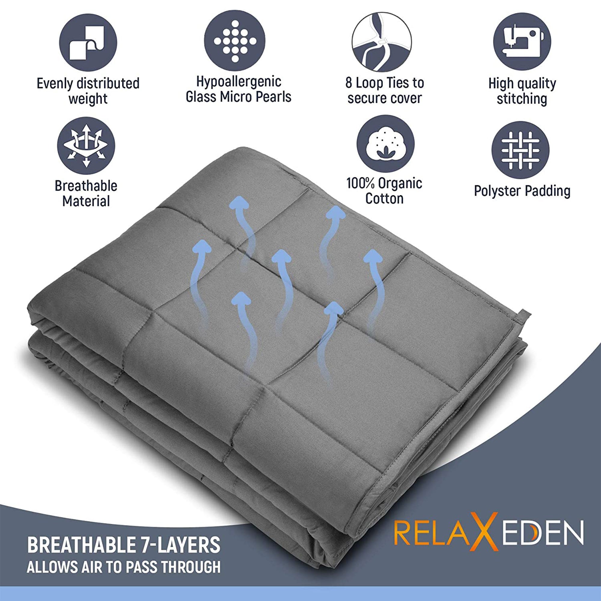 RELAX EDEN Adult Cotton Weighted Blanket w/ Navy Cover, 60 x 80 In, 20 Lb, Gray - VMInnovations