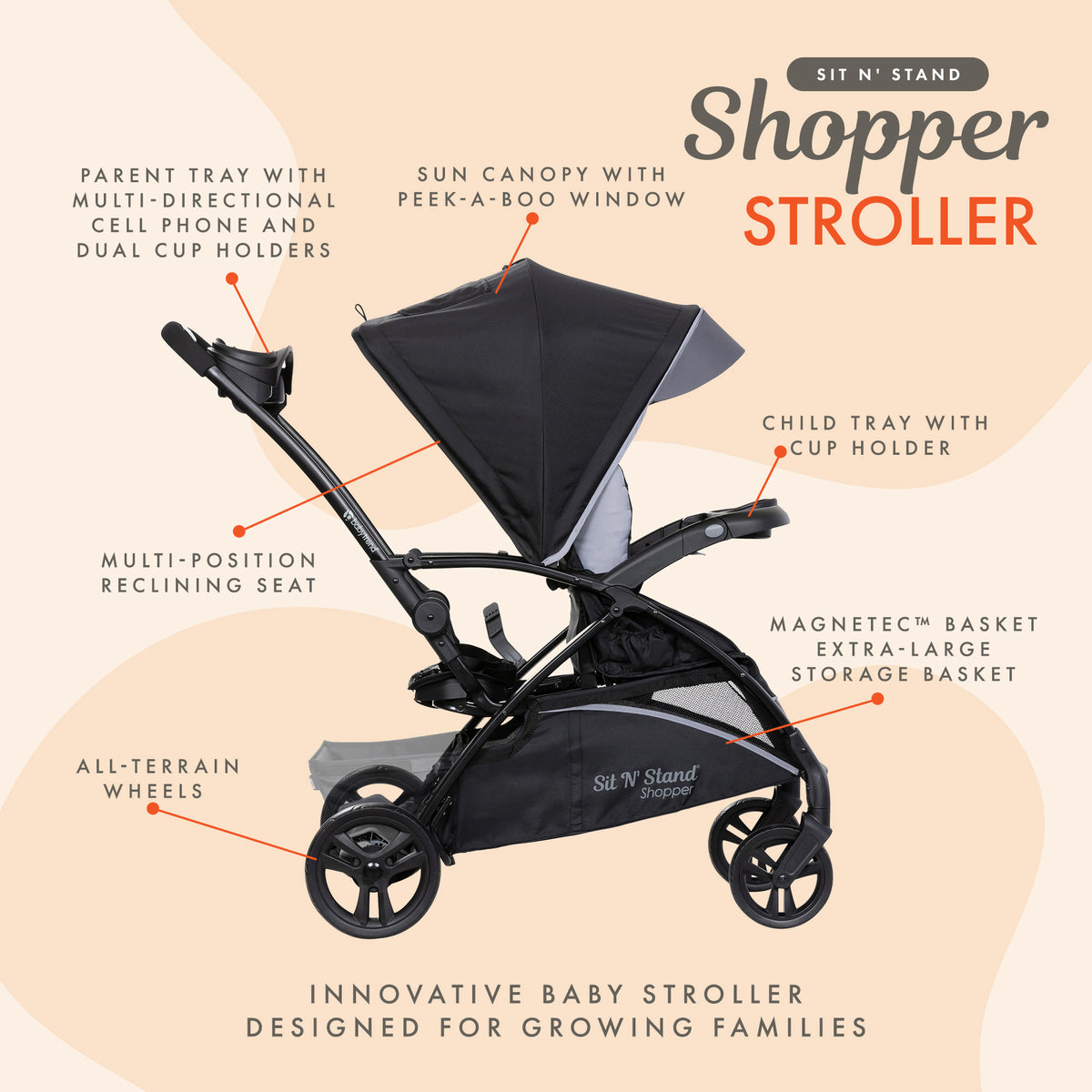 Baby Trend Sit N' Stand 5 in 1 Shopper Stroller with Canopy and Basket, Stormy