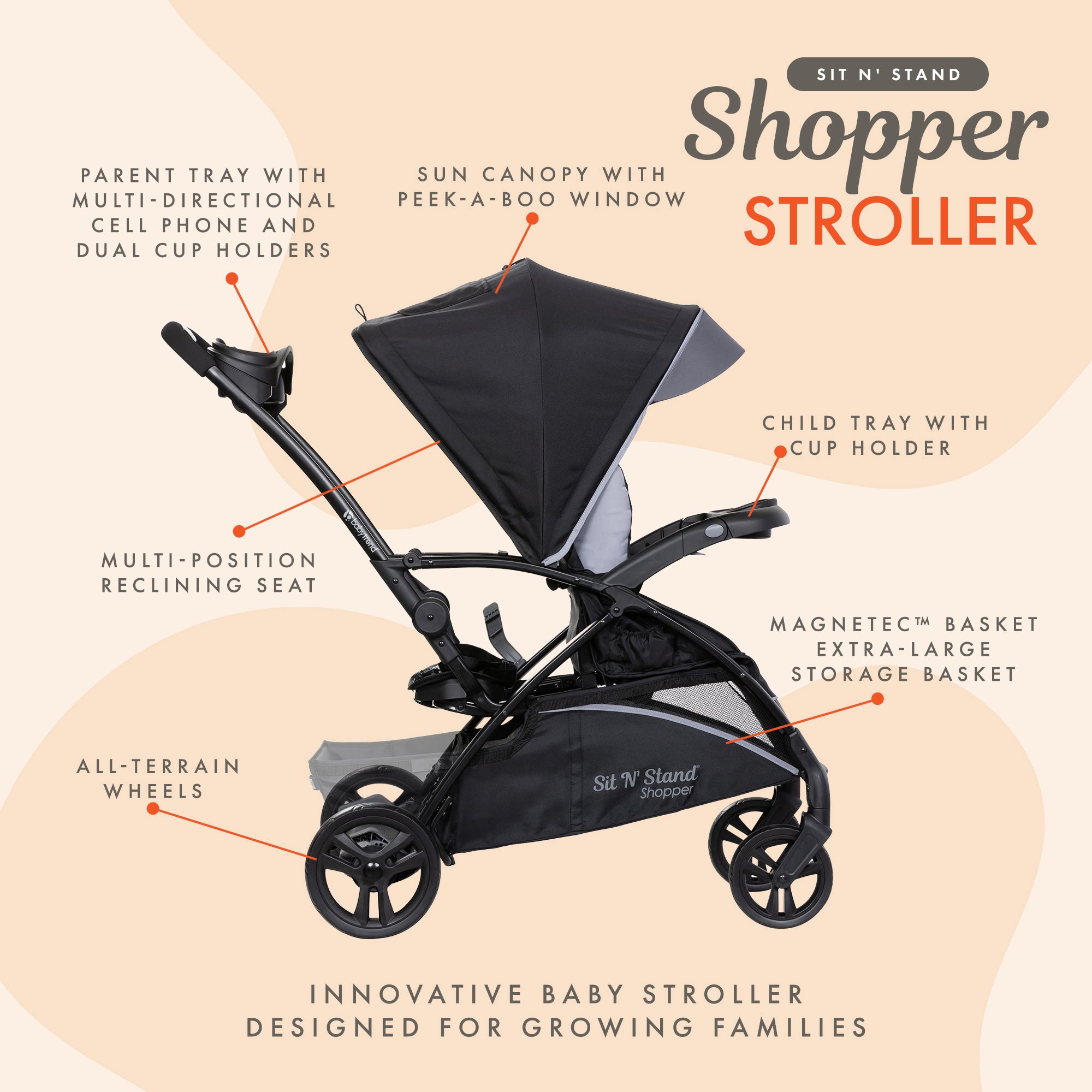 Baby Trend Sit N' Stand 5 in 1 Shopper Stroller with Canopy and Basket, Stormy