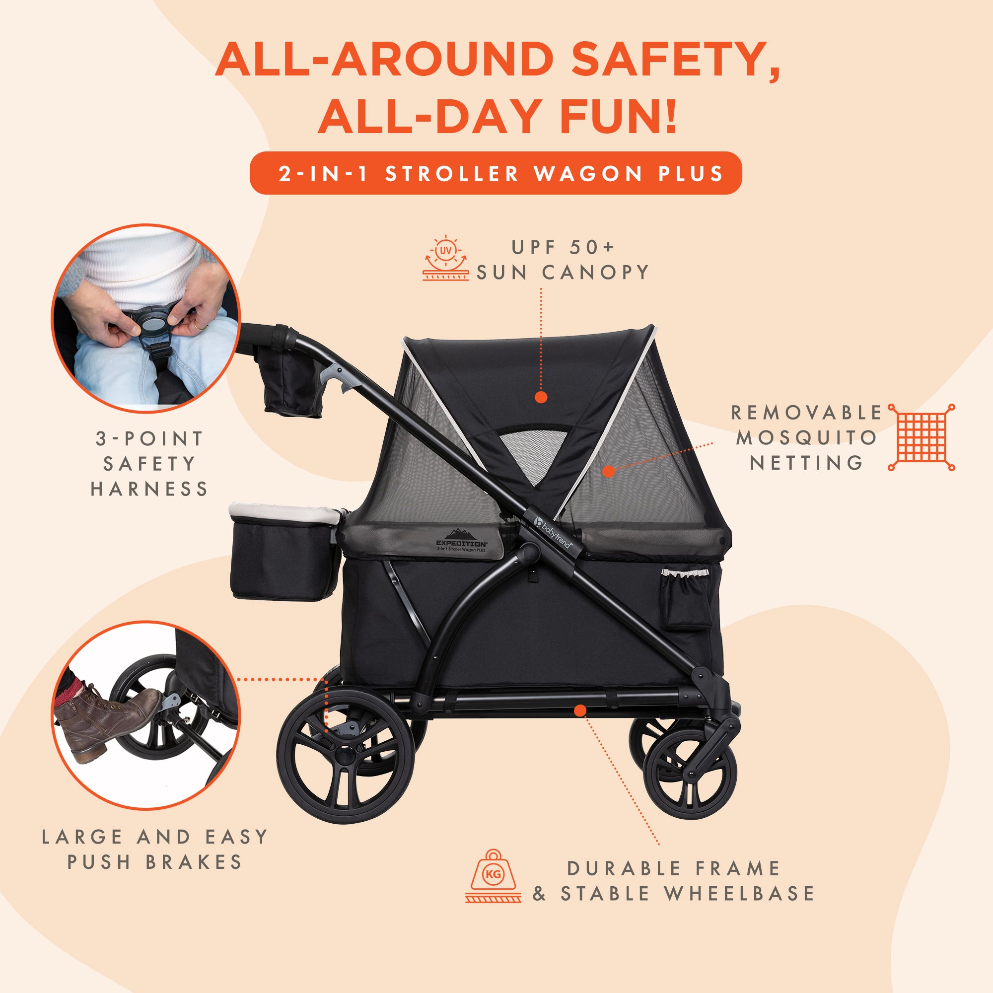 Expedition 2-in-1 Stroller Wagon PLUS w/Canopy & Basket, Modern Khaki (Open Box)