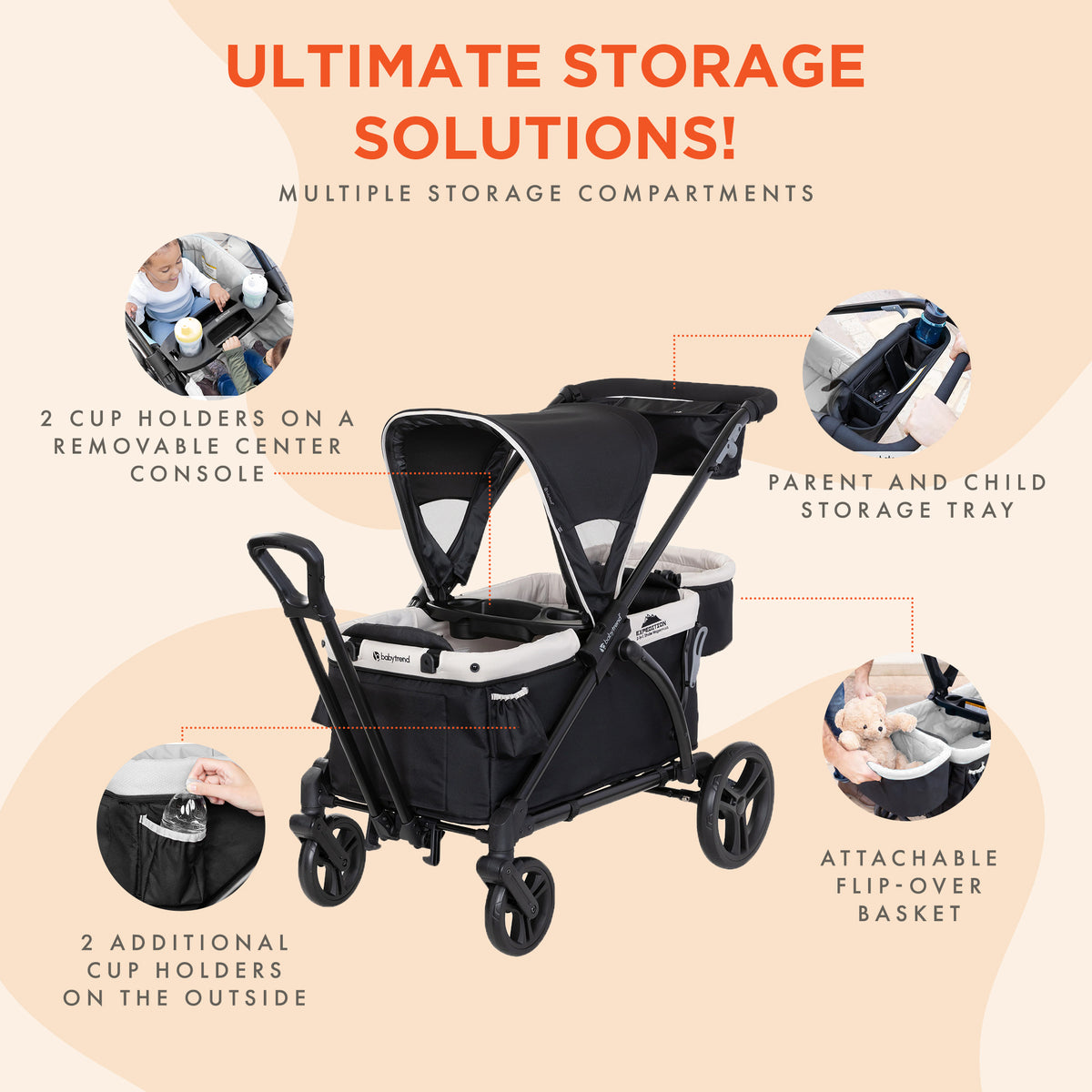 Expedition 2-in-1 Stroller Wagon PLUS w/Canopy & Basket, Modern Khaki (Open Box)