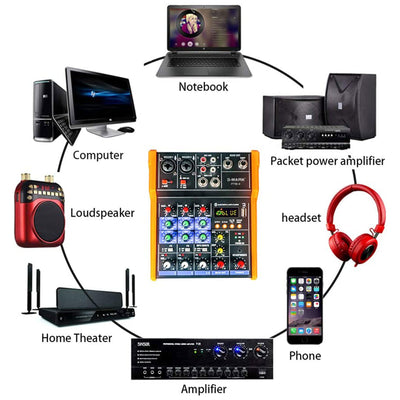 G-MARK Mini 4 Channel Bluetooth Audio Mixer Sound Board DJ Console (Open Box)