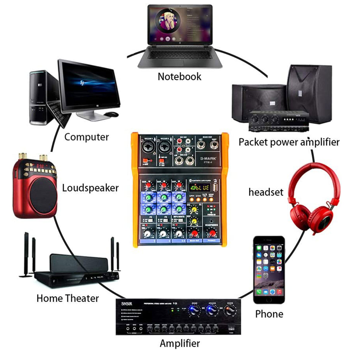 G-MARK PTM4 Mini 4 Channel Portable Bluetooth Audio Mixer Sound Board DJ Console