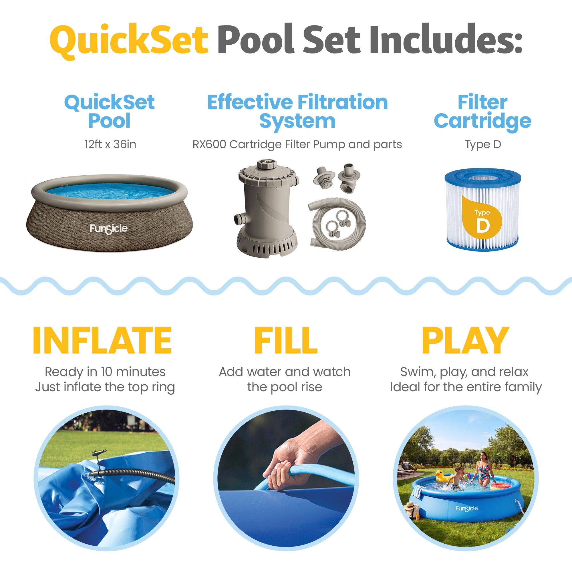 12' x 36" QuickSet Ring Top Above Ground Swimming Pool, Basketweave (For Parts)