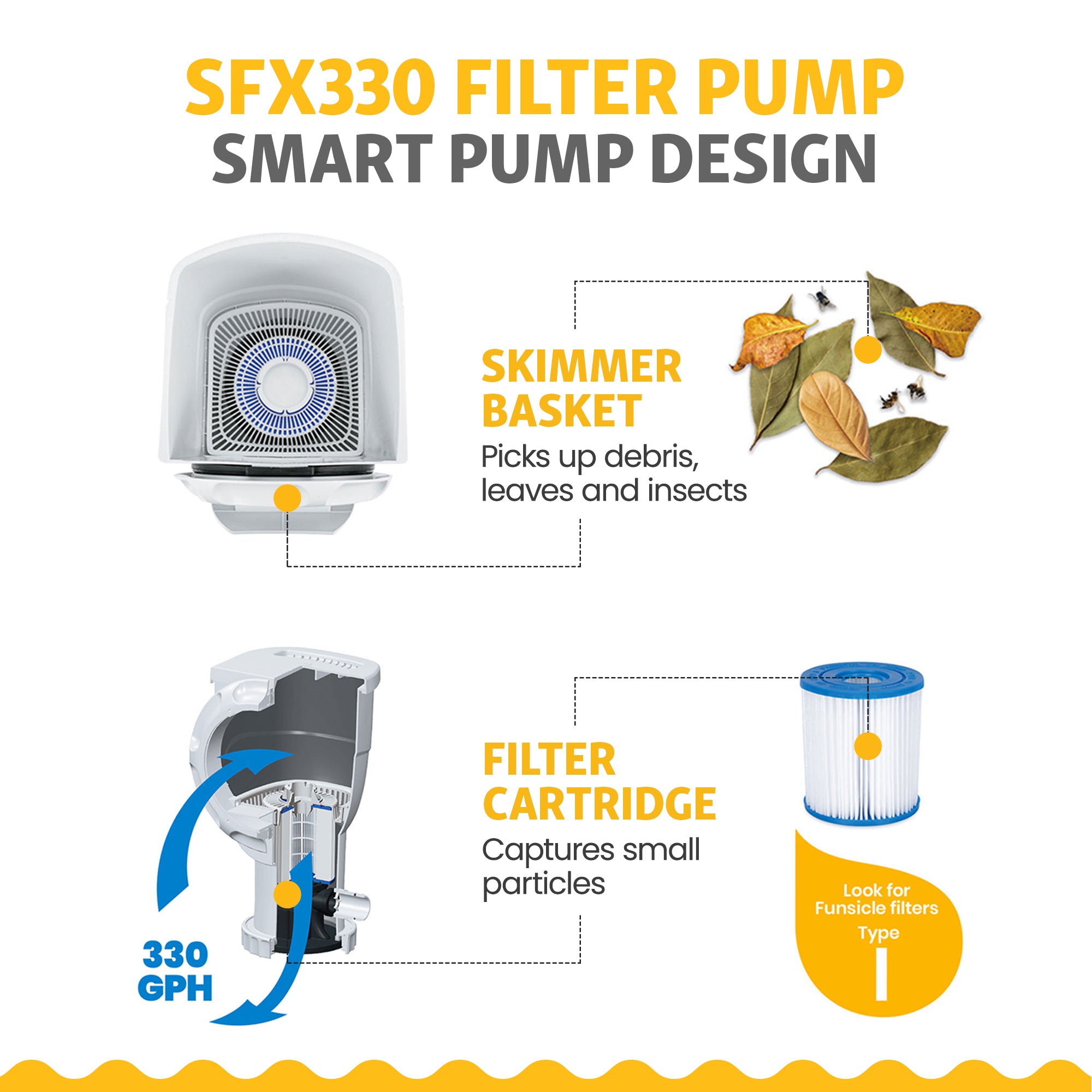 Funsicle 12' x 30" Outdoor Round Frame Above Ground Swimming Pool Set(Open Box)