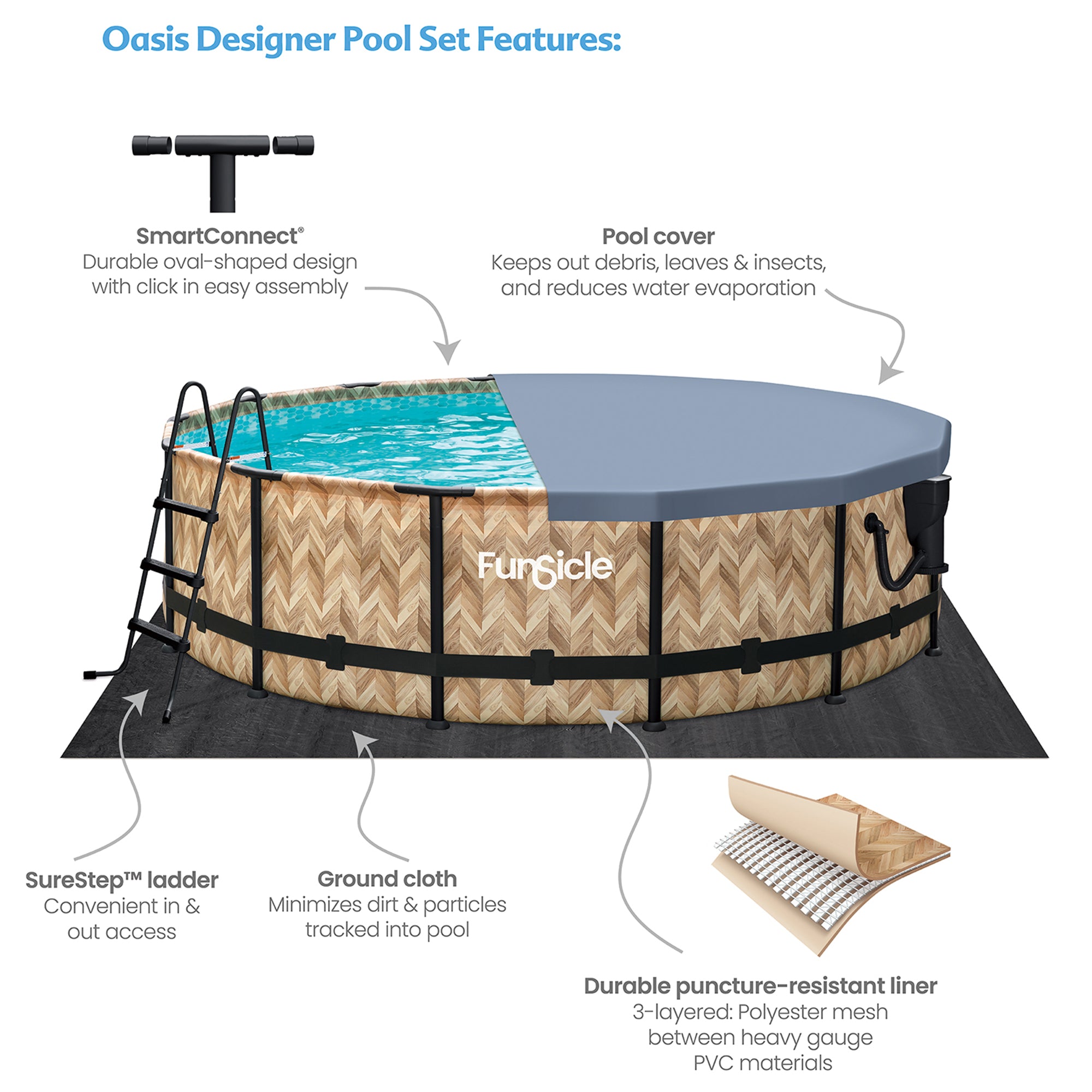 Funsicle 14' x 42" Oasis Round Above Ground Swim Pool, Oak Herringbone (Used)