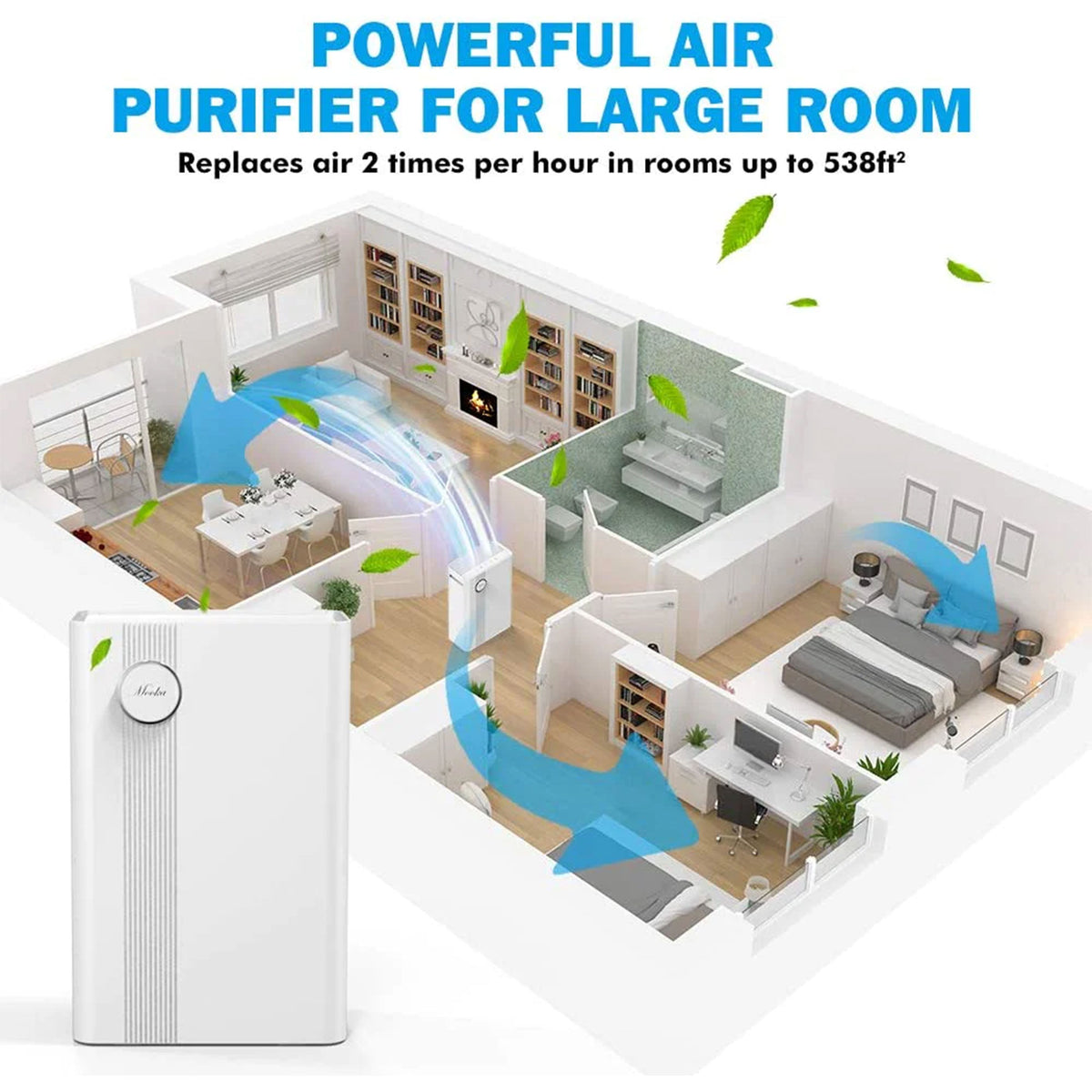 Mooka Home Air Purifier for Large Rooms w/ True HEPA Air Filter (Open Box)