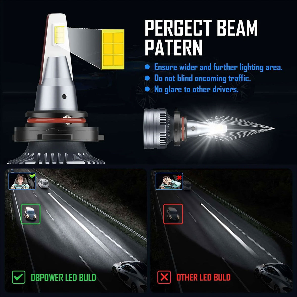 100W LED 20000 Lumen Automotive Vehicle Headlight Bulbs (Set of 4) (Open Box)