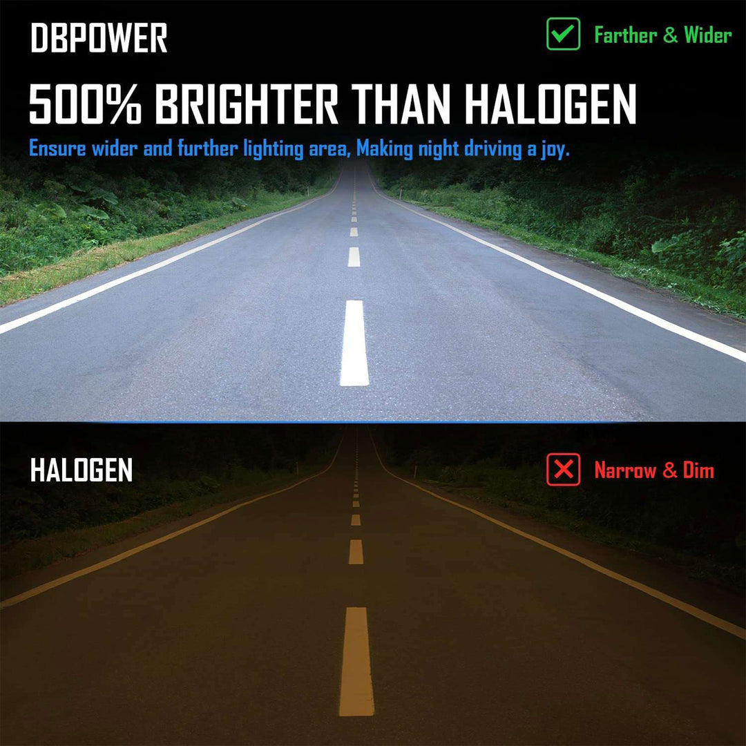 DBPower 100W LED 20000 Lumen Automotive Vehicle Headlight Bulbs Combo (Set of 4) - VMInnovations