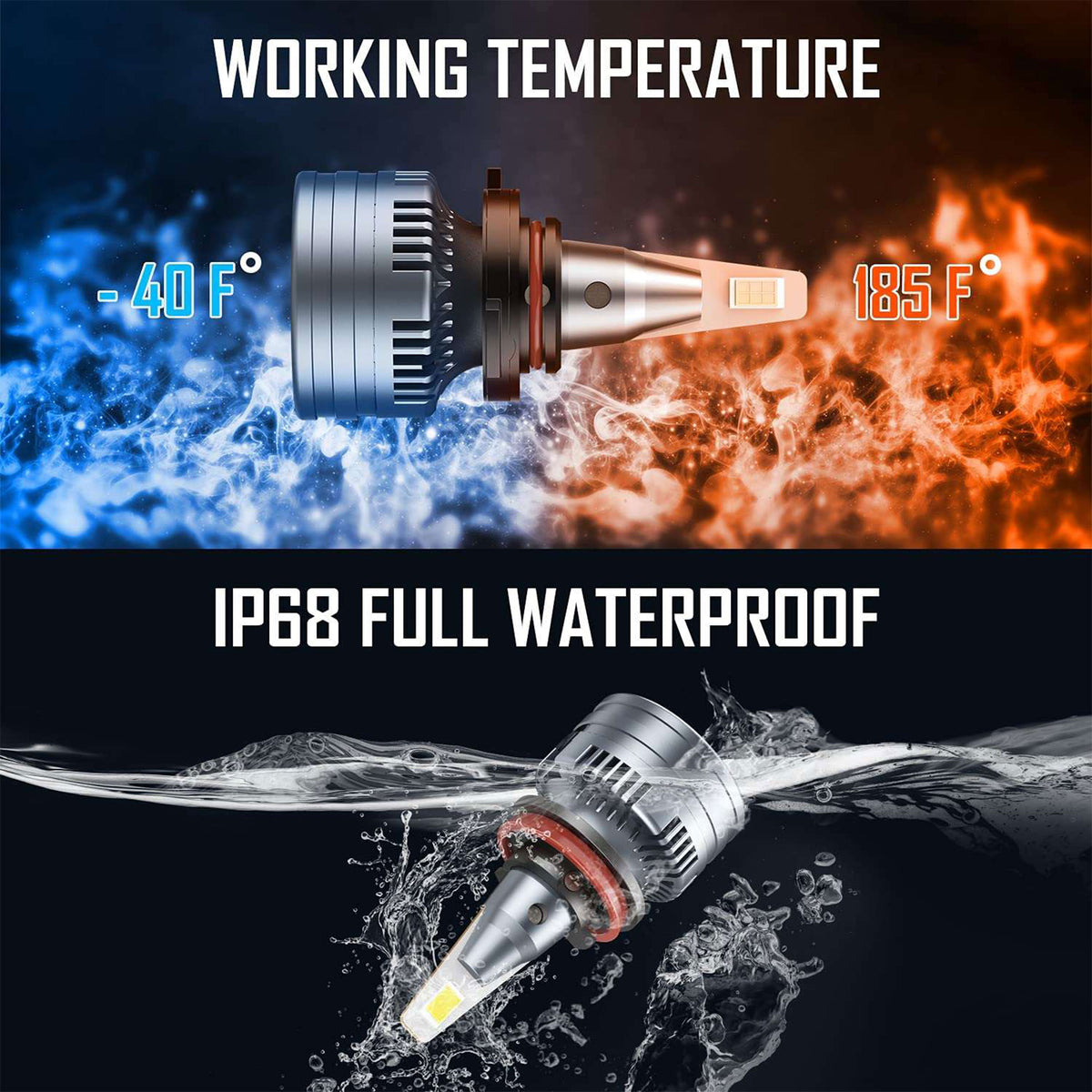 100W LED 20000 Lumen Automotive Vehicle Headlight Bulbs (Set of 4) (Open Box)