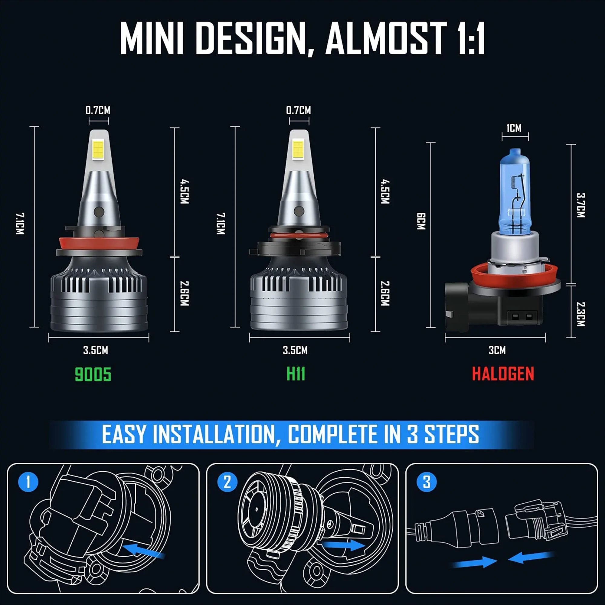 DBPower 100W LED 20000 Lumen Automotive Vehicle Headlight Bulbs Combo (Set of 4) - VMInnovations