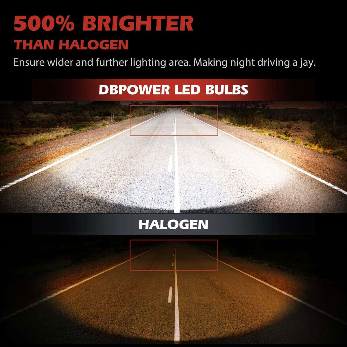 80W LED 12000 Lumen Vehicle Headlight Bulbs Combo (Set of 2) (Open Box)