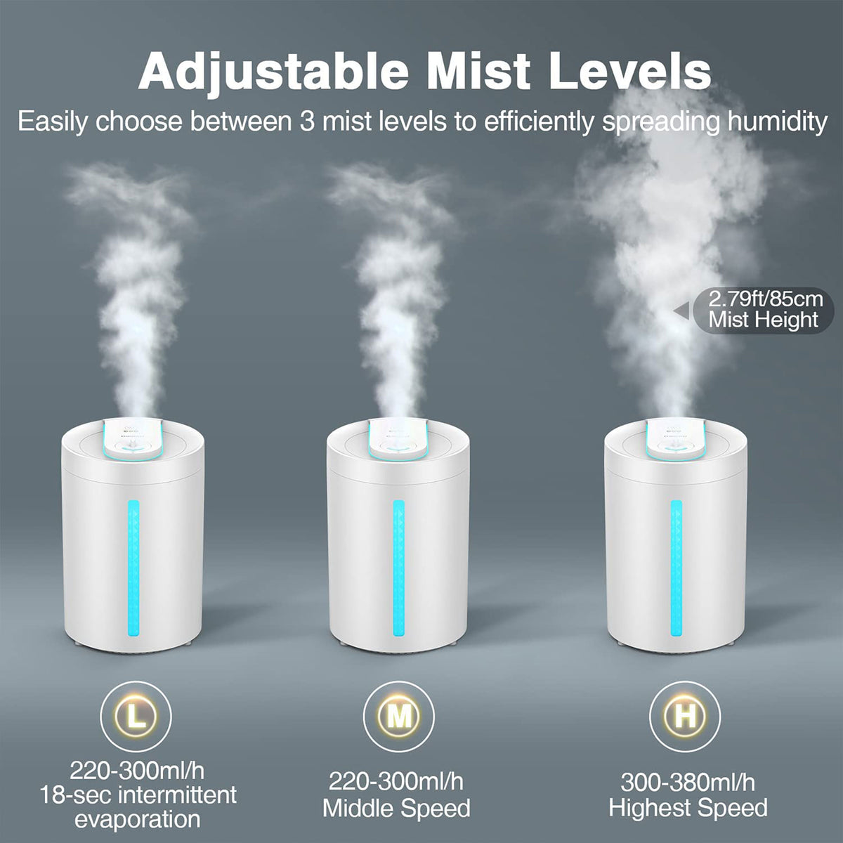 MOOKA UHM-JS02 Cool Mist 2-In-1 Top Fill Indoor Home Humidifier and Diffuser