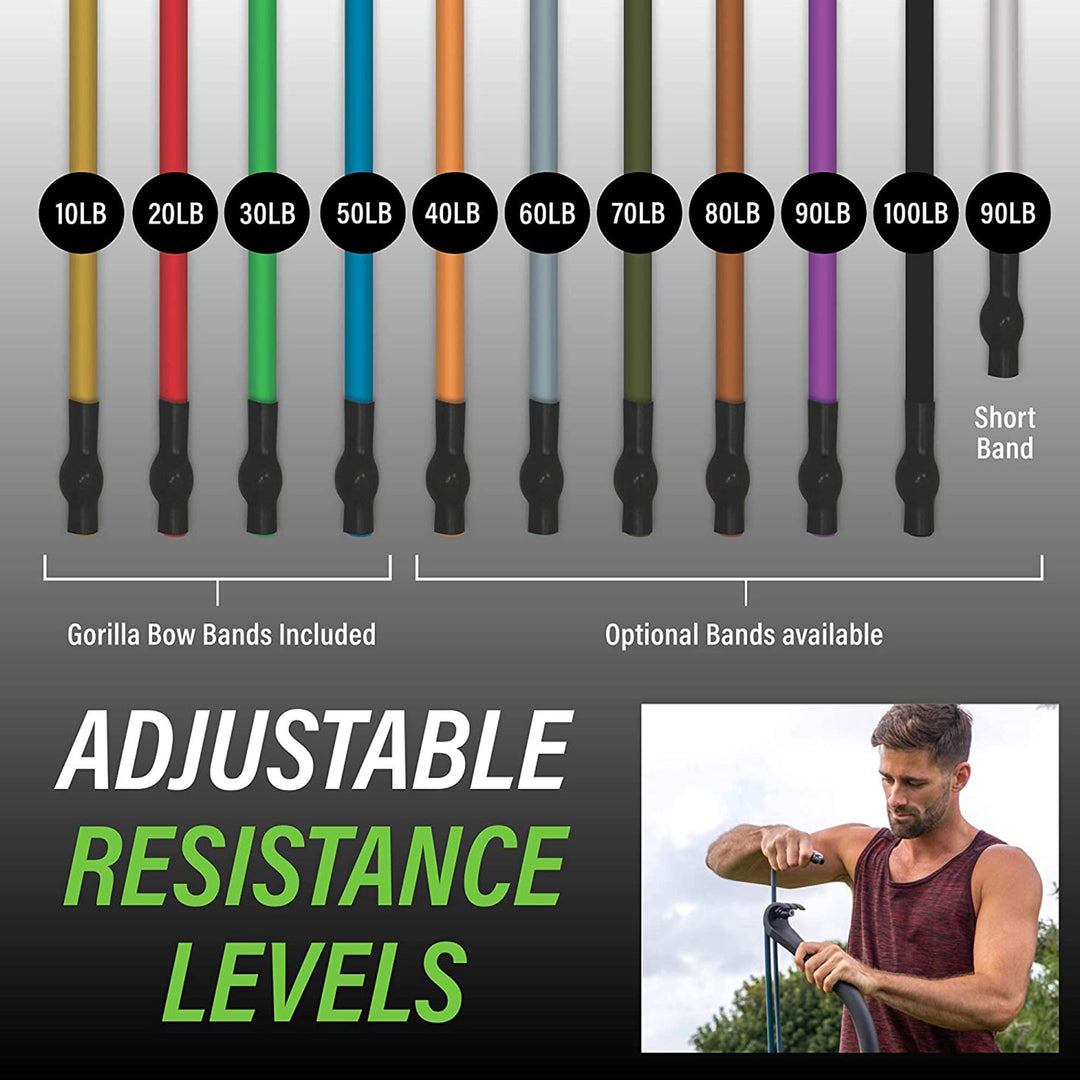 Gorilla Bow Travel Home Workout Pilates Resistance Bands, Black (For Parts) - VMInnovations